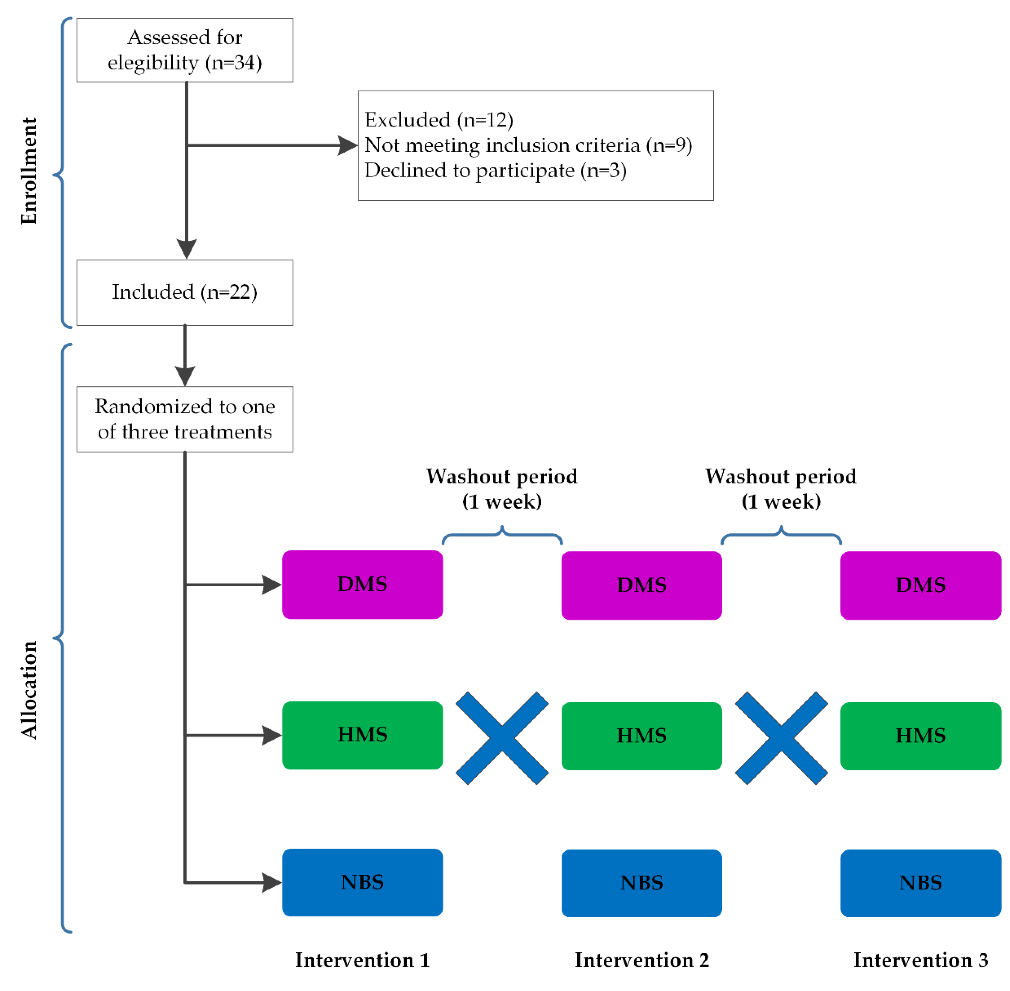 Ijerph 16 03827 g001