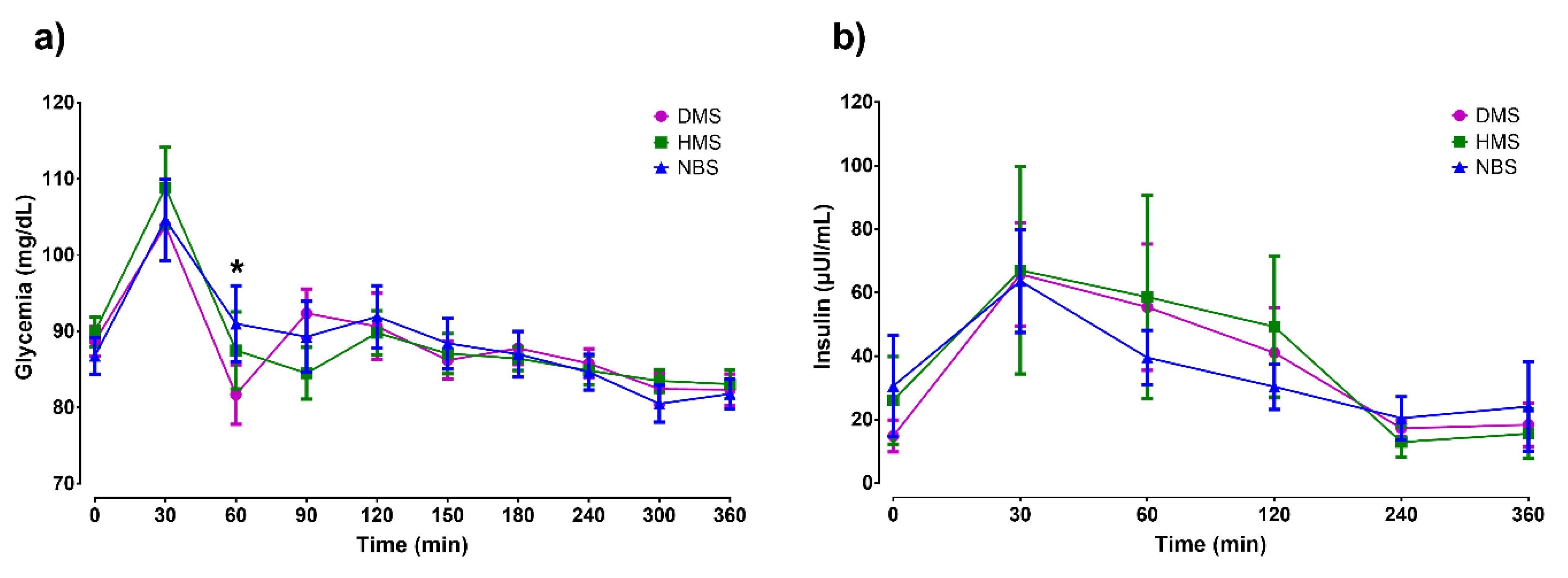 Ijerph 16 03827 g002