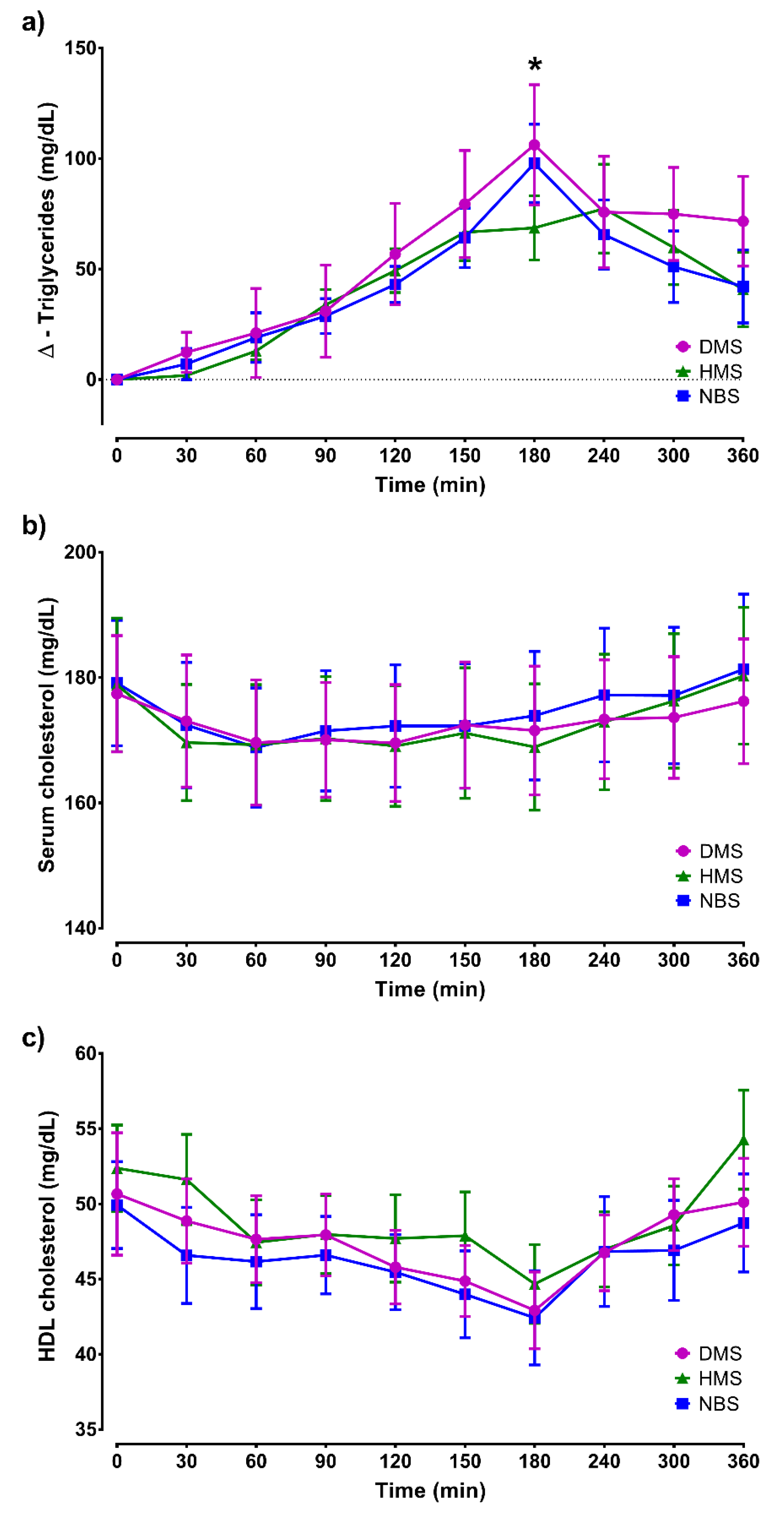 Ijerph 16 03827 g003