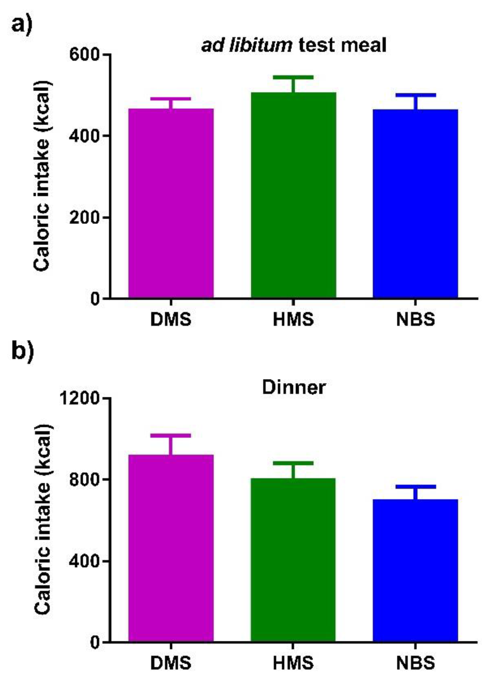 Ijerph 16 03827 g005