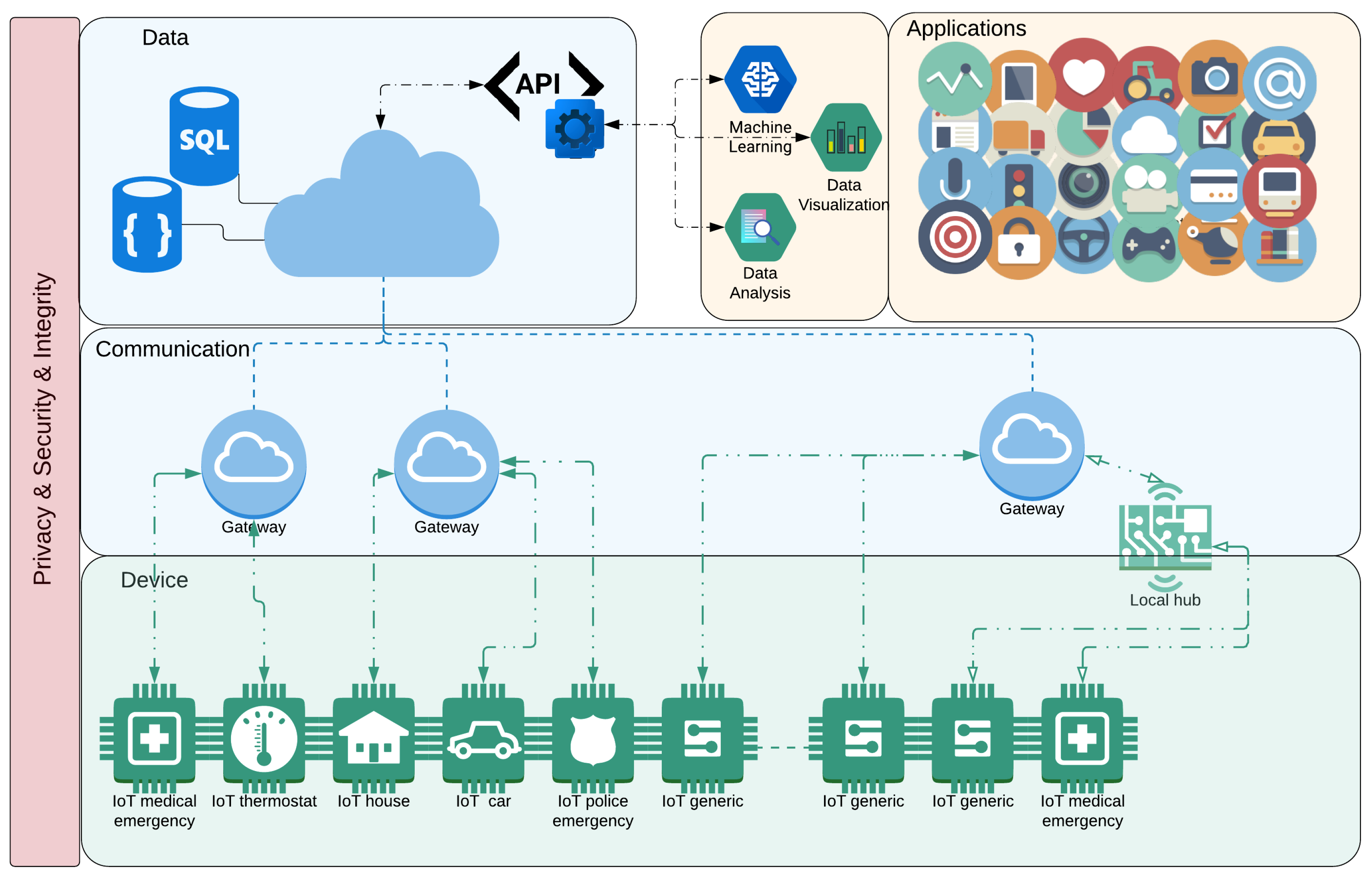Ijerph 16 03847 g001 Ijerph 16 03847 g001