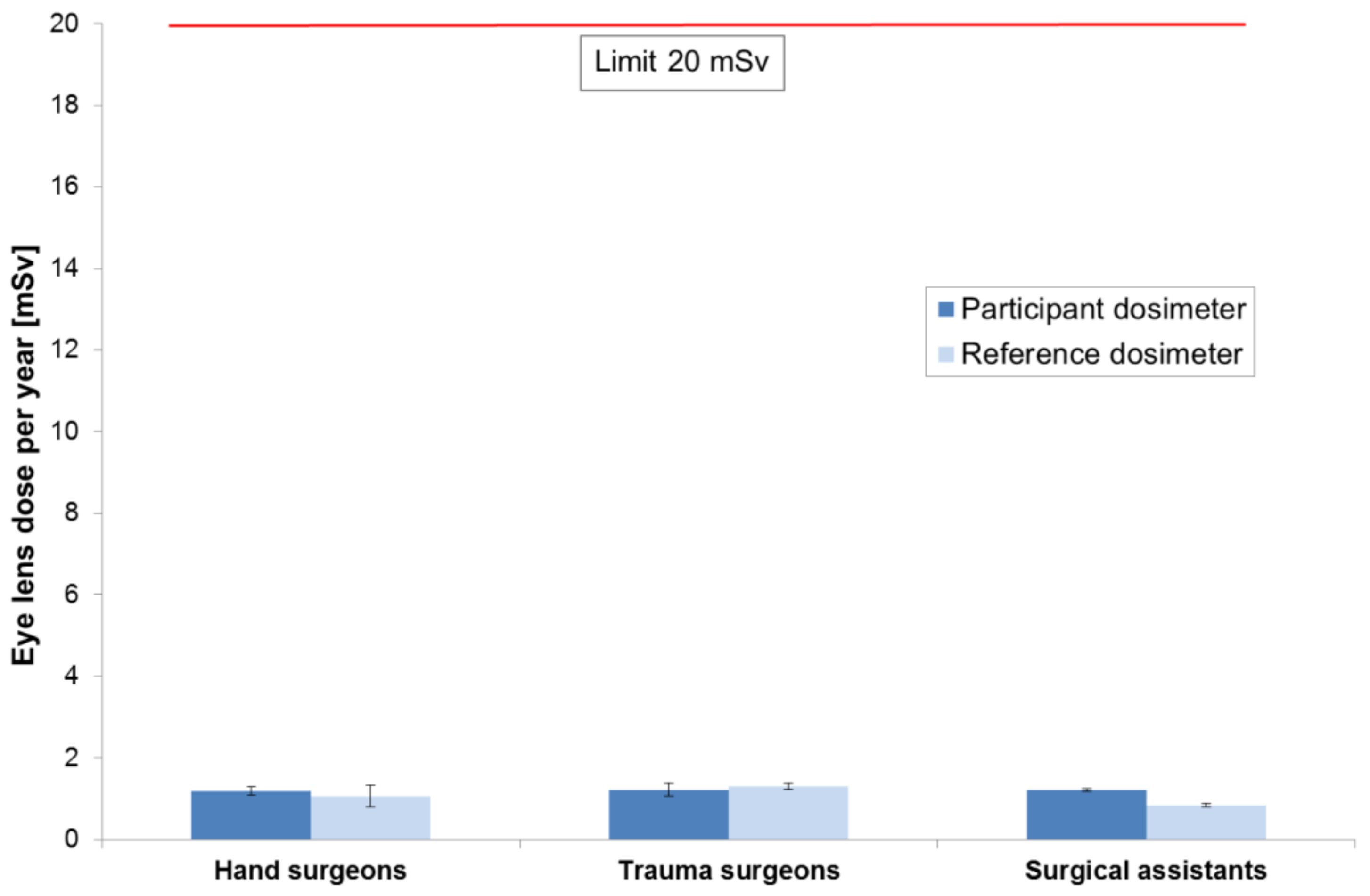 Ijerph 16 03850 g008