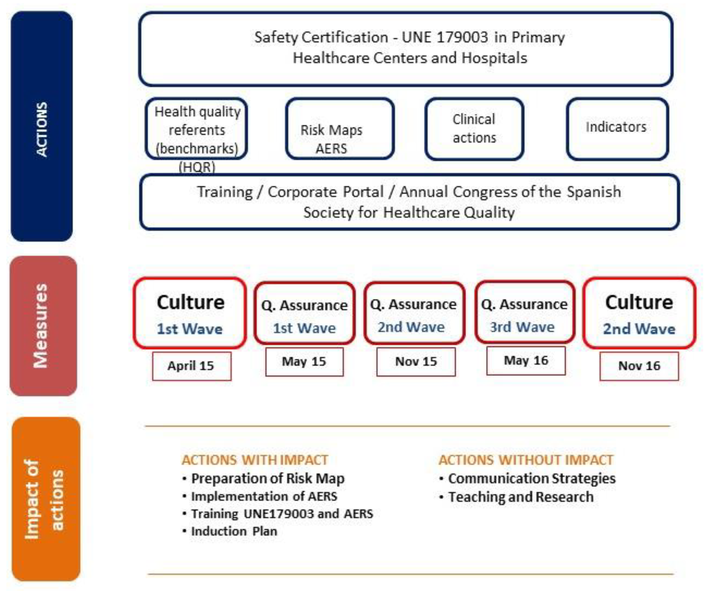 Ijerph 16 03856 g001