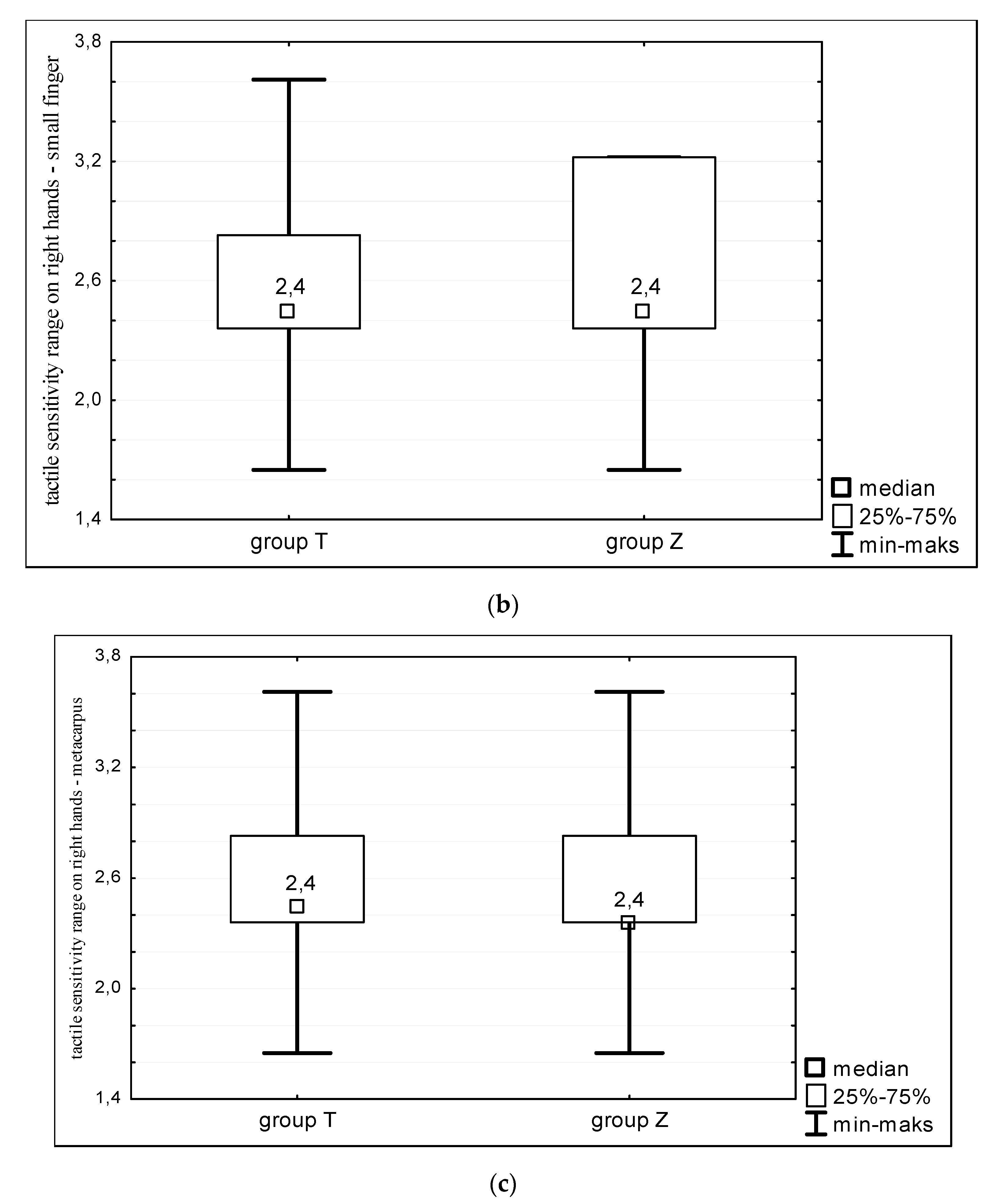 Ijerph 16 03870 g001b