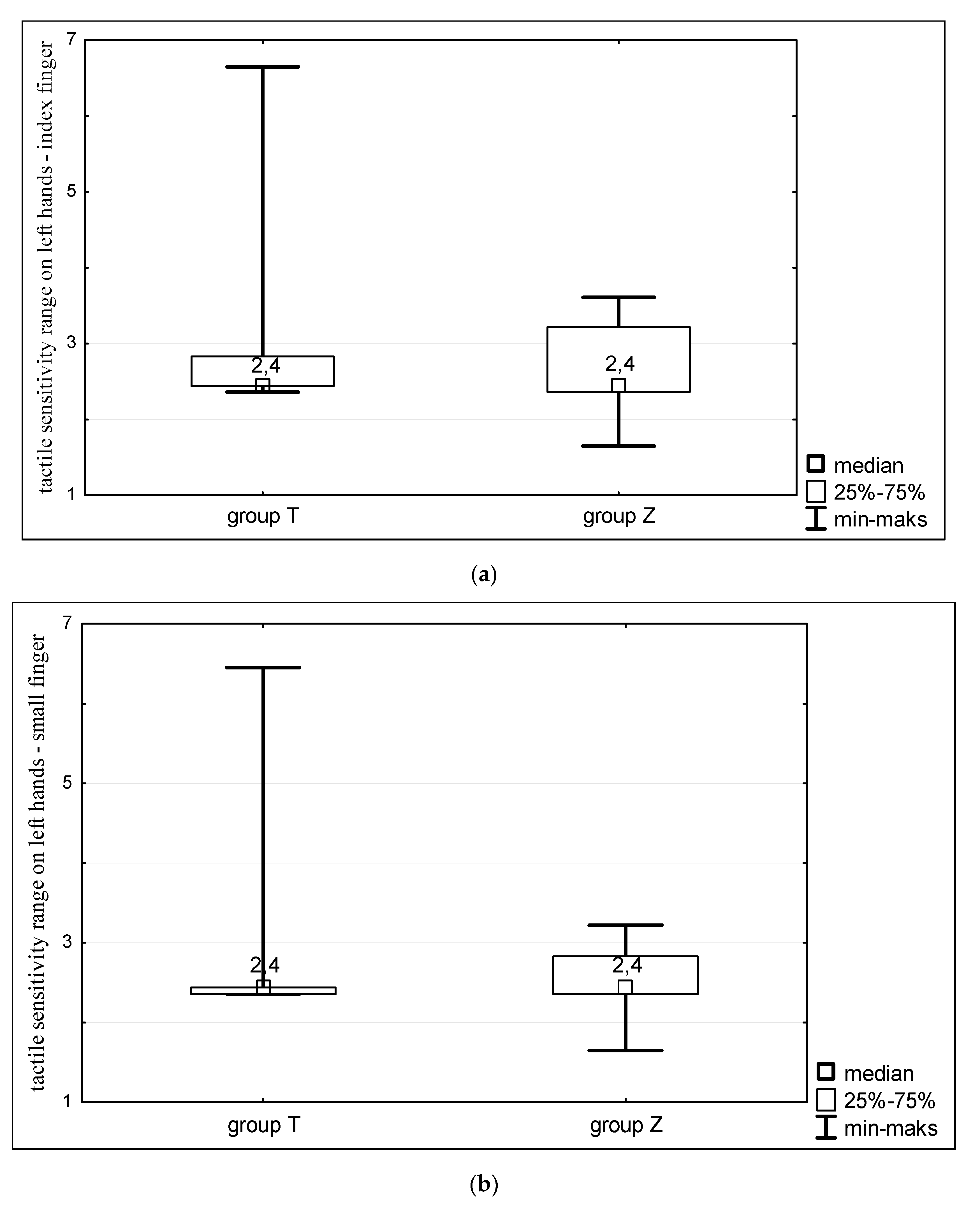 Ijerph 16 03870 g002a