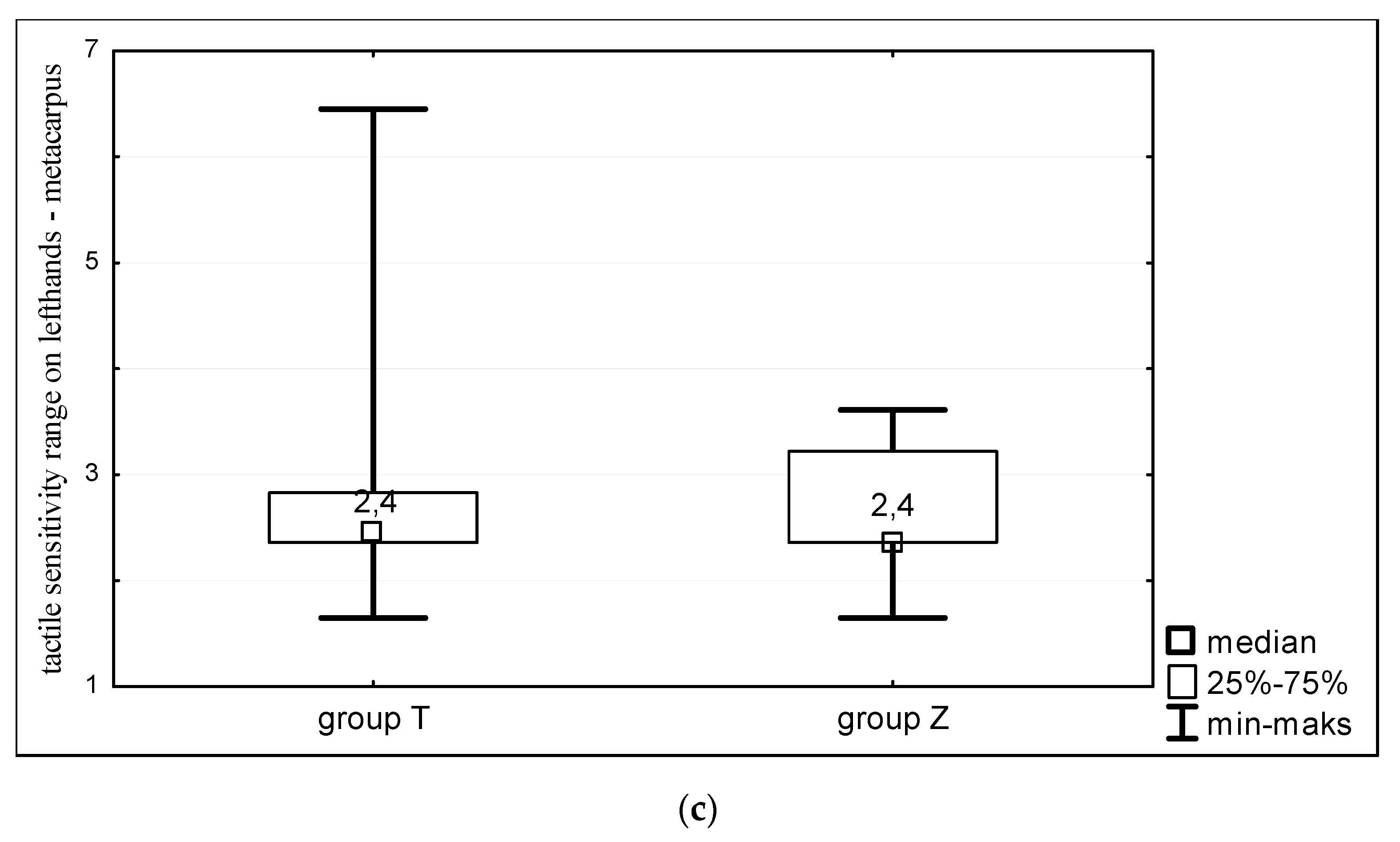 Ijerph 16 03870 g002b