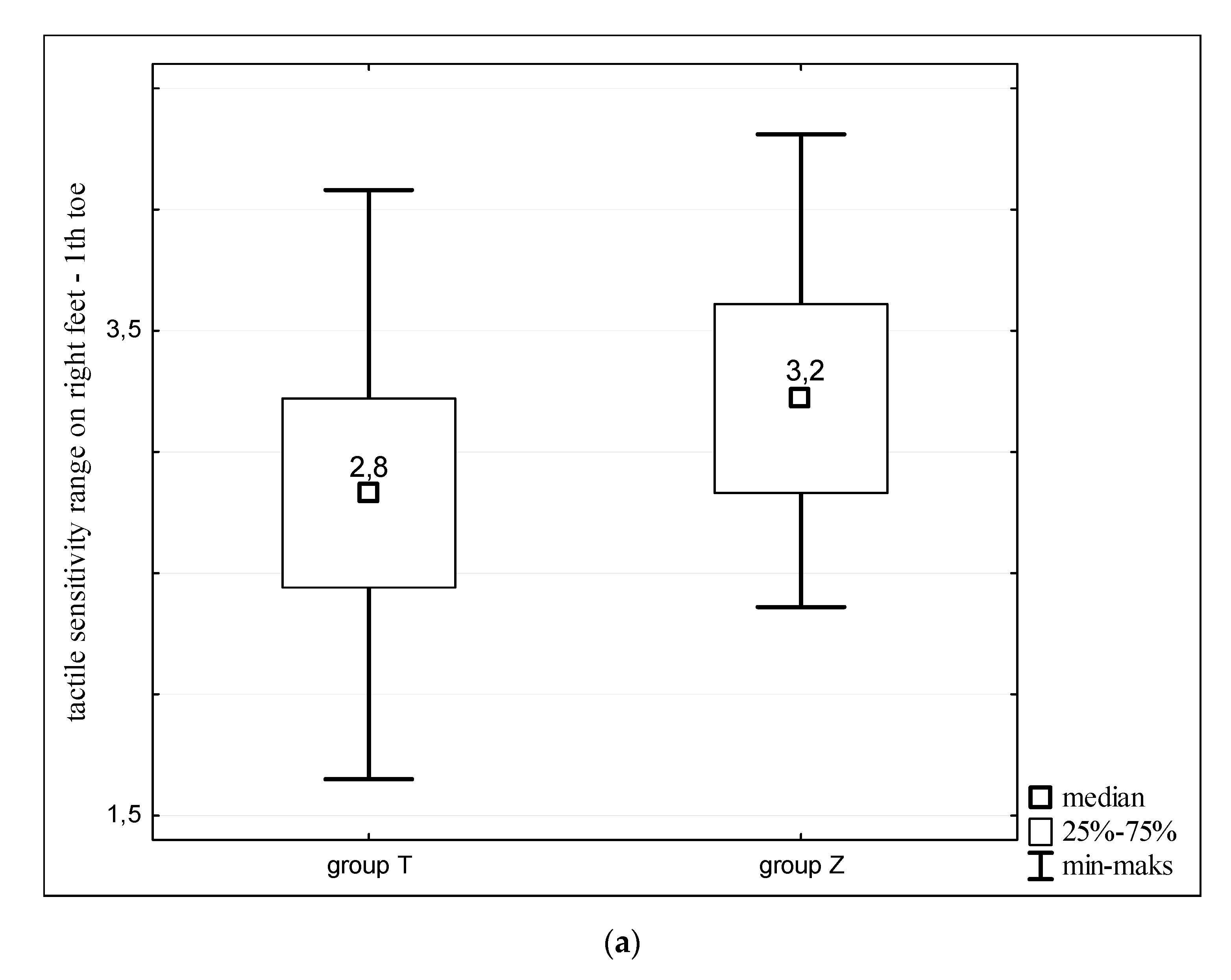 Ijerph 16 03870 g003a