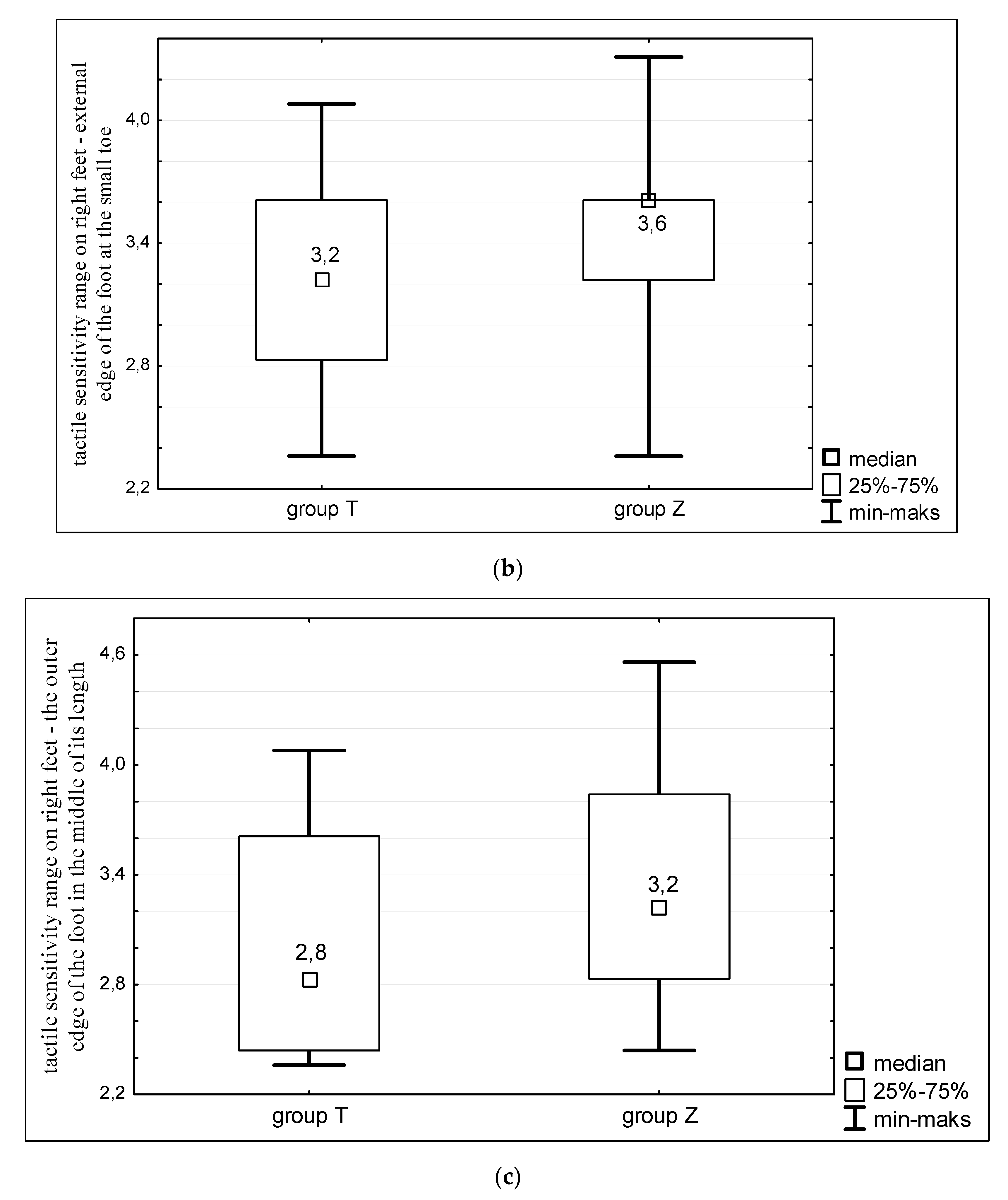 Ijerph 16 03870 g003b