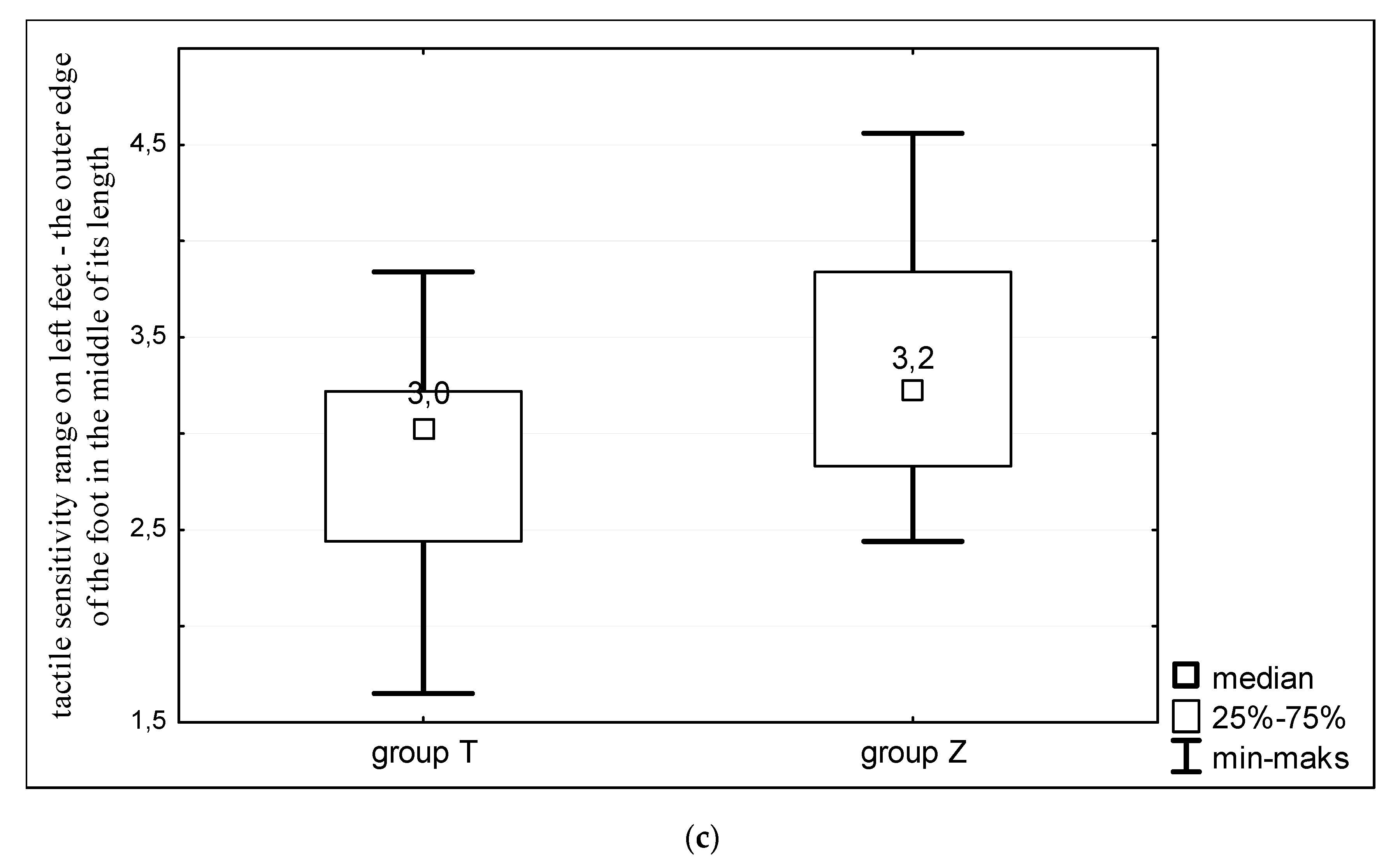 Ijerph 16 03870 g004b