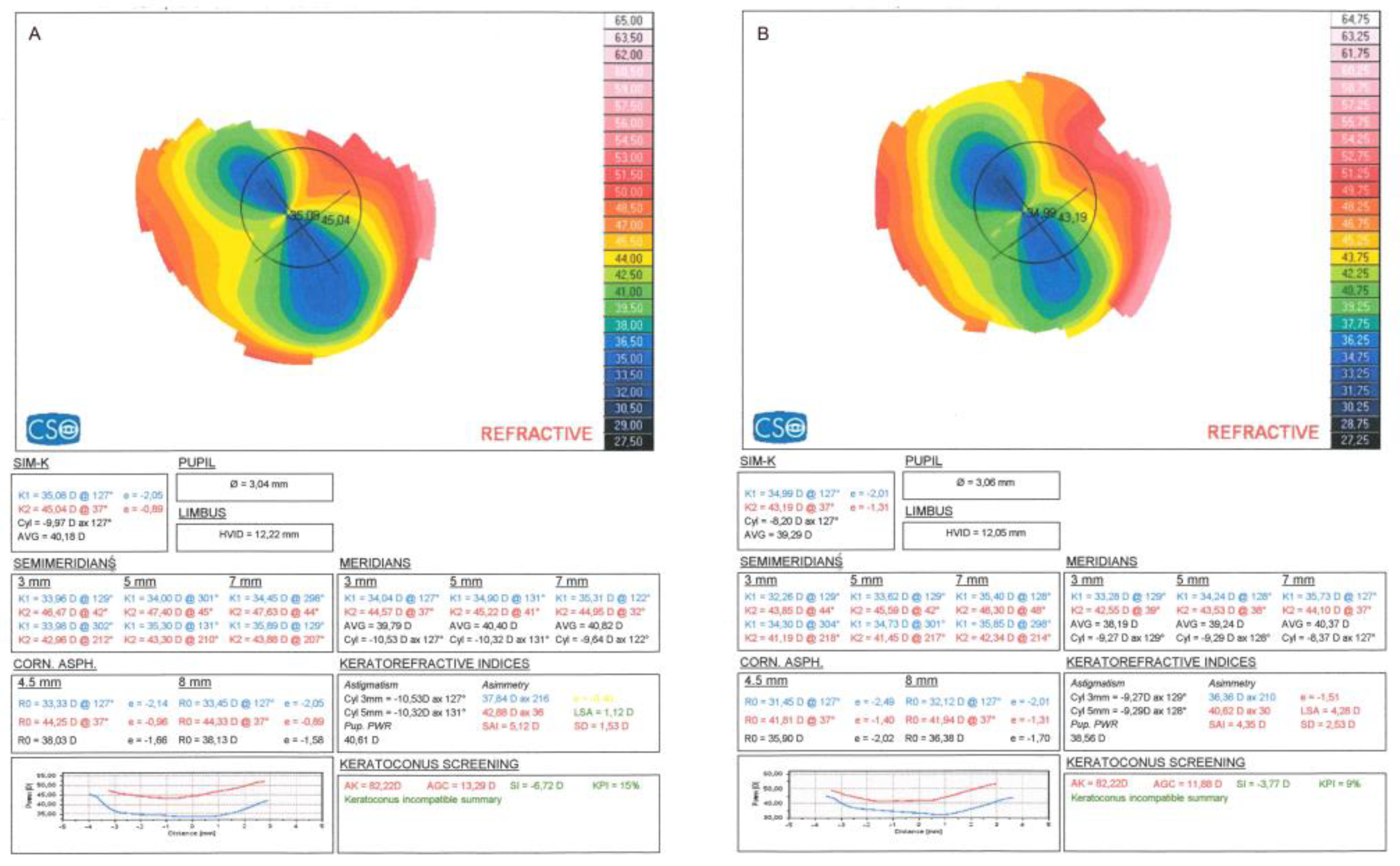 Ijerph 16 03872 g002