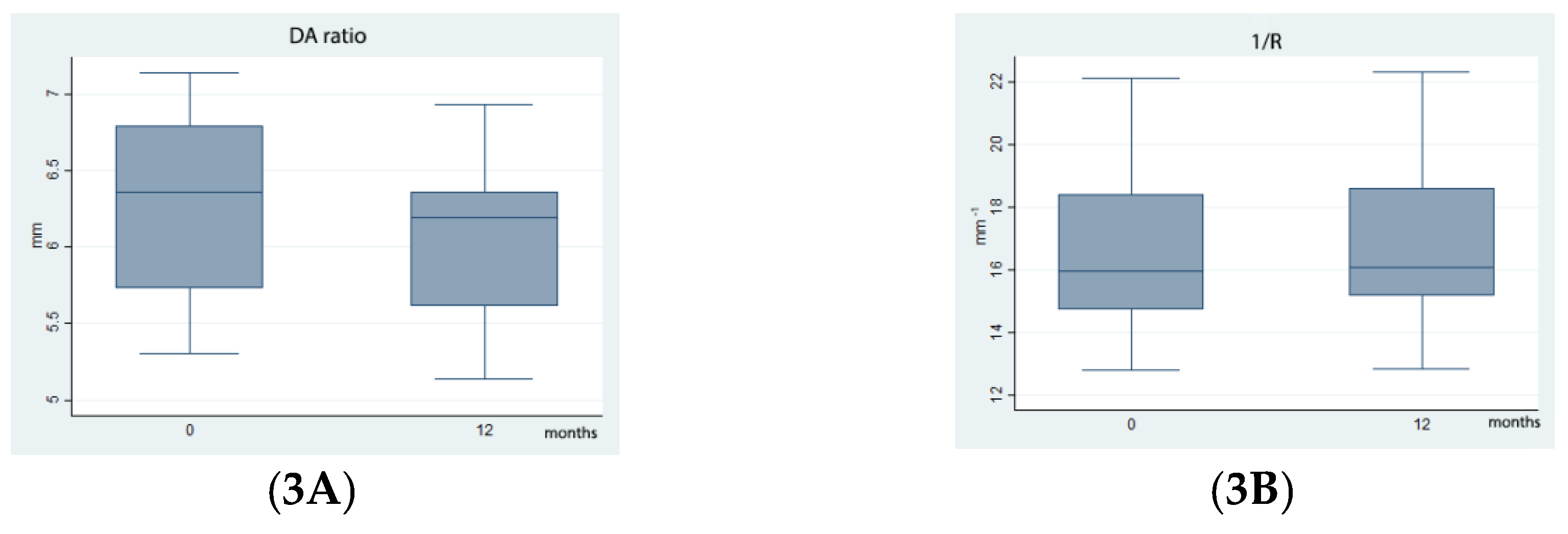 Ijerph 16 03872 g003a