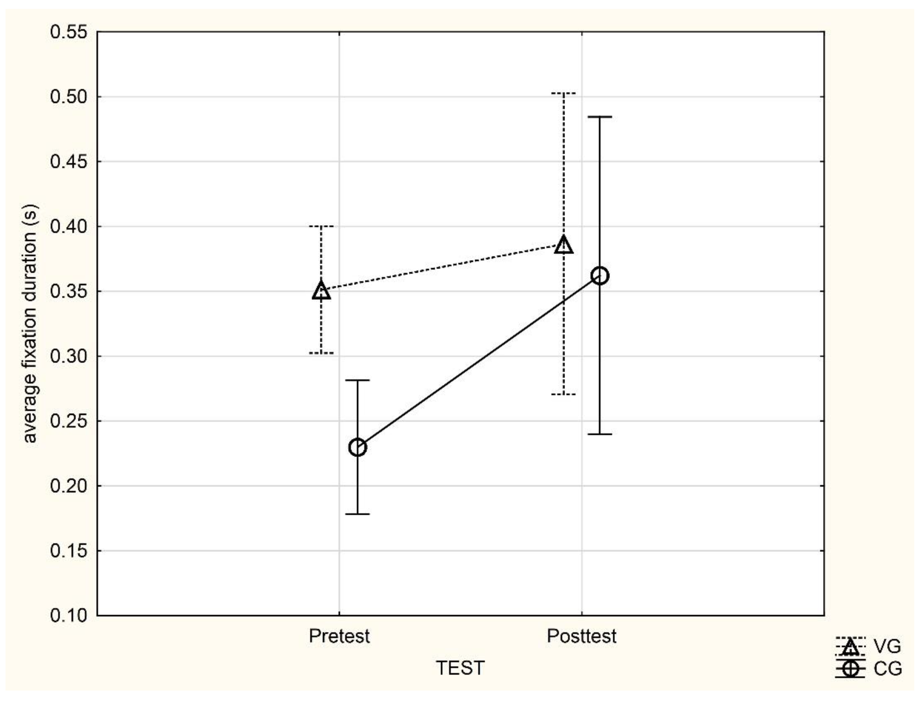 Ijerph 16 03875 g002