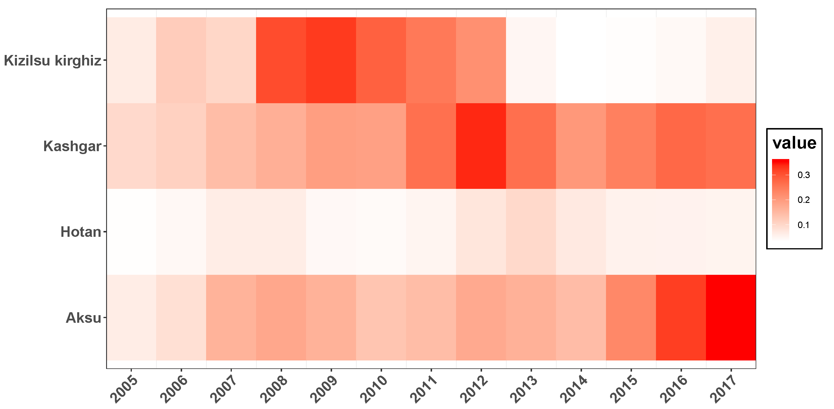 Ijerph 16 03886 g006