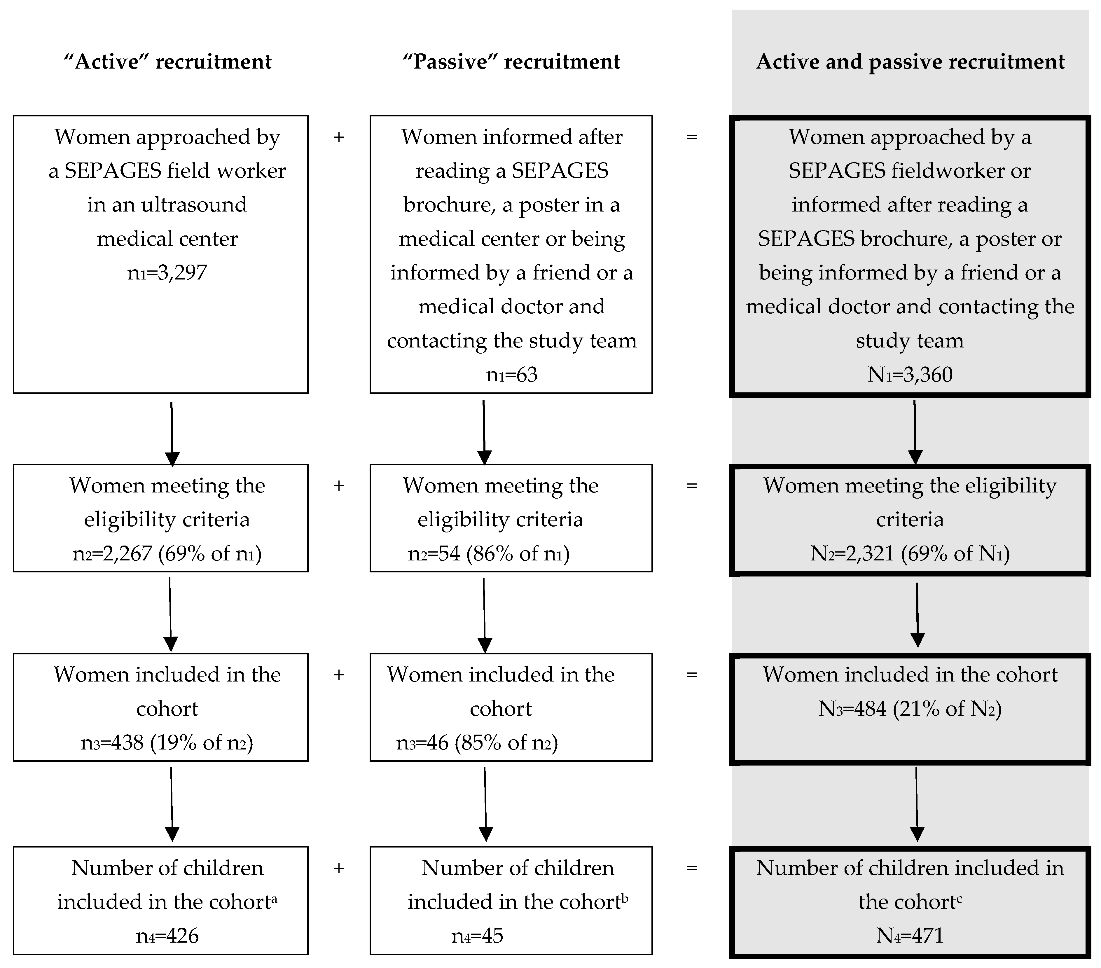 Alpine Peds Dosage Chart