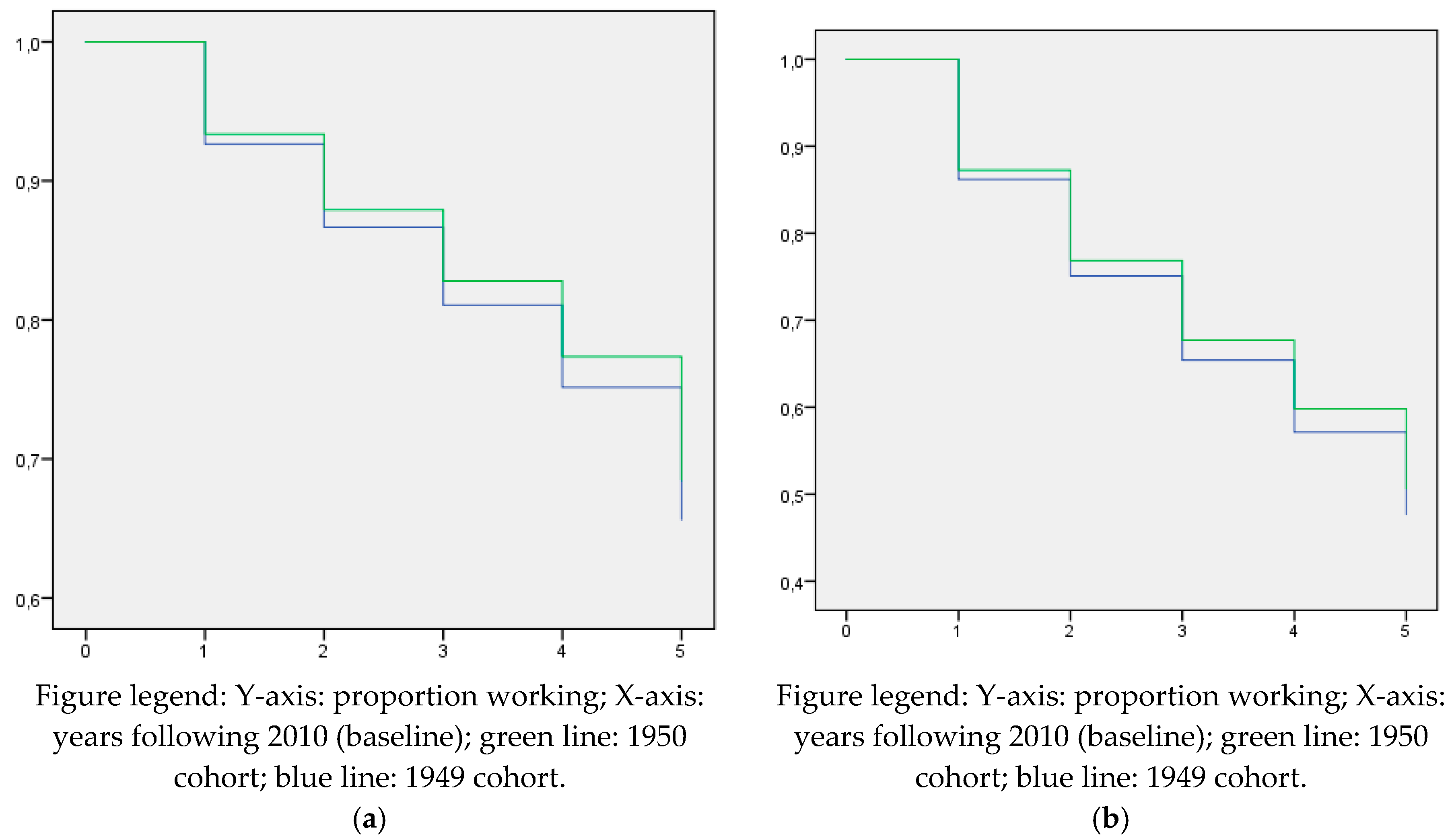 Ijerph 16 03895 g004
