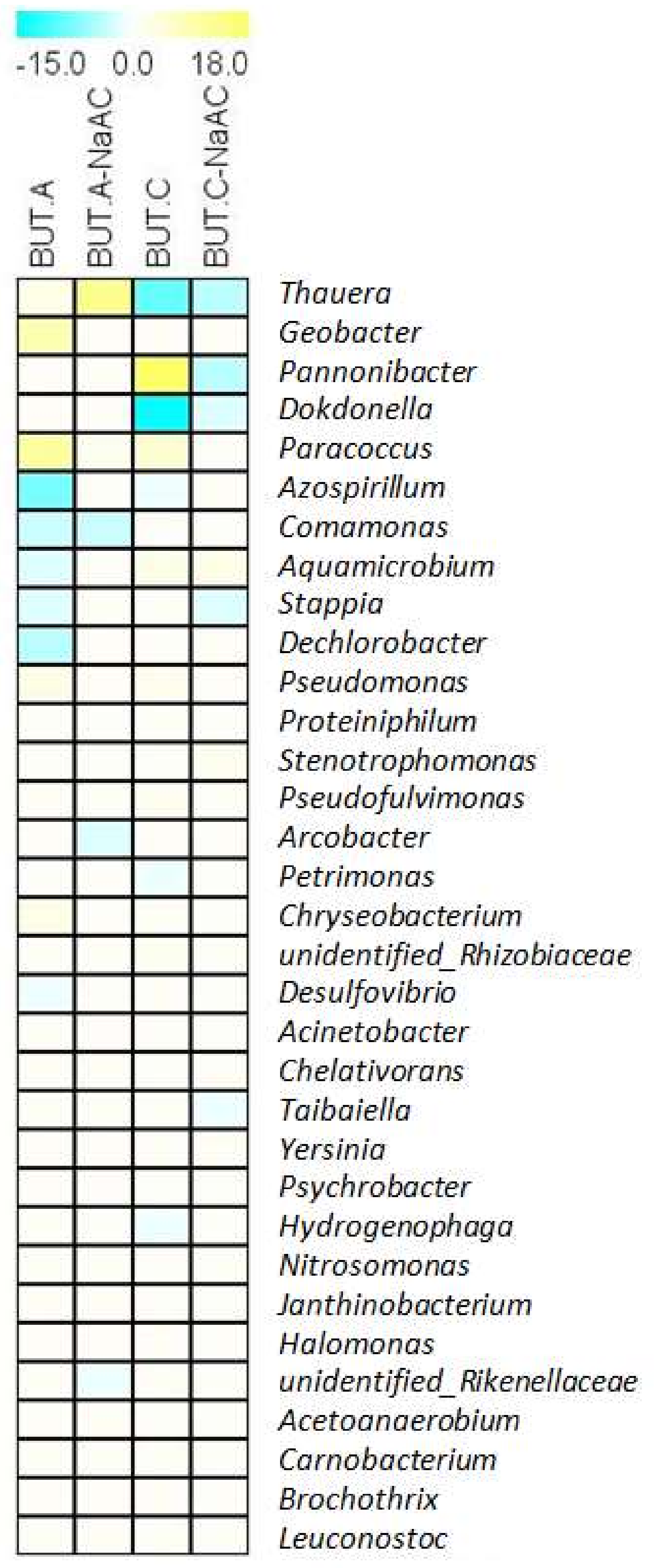 Ijerph 16 03897 g004