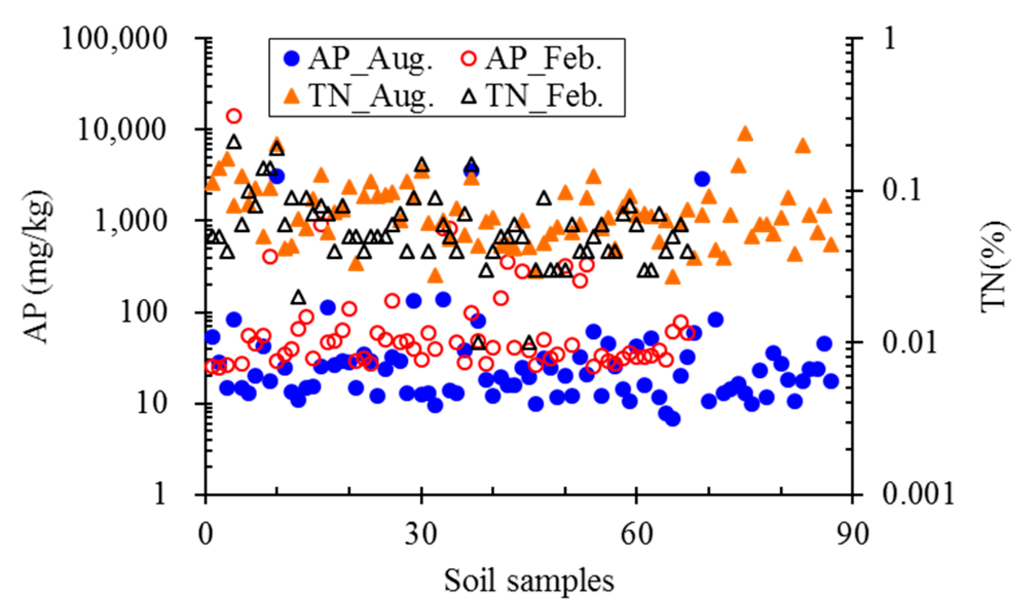 Ijerph 16 03906 g009 Ijerph 16 03906 g009