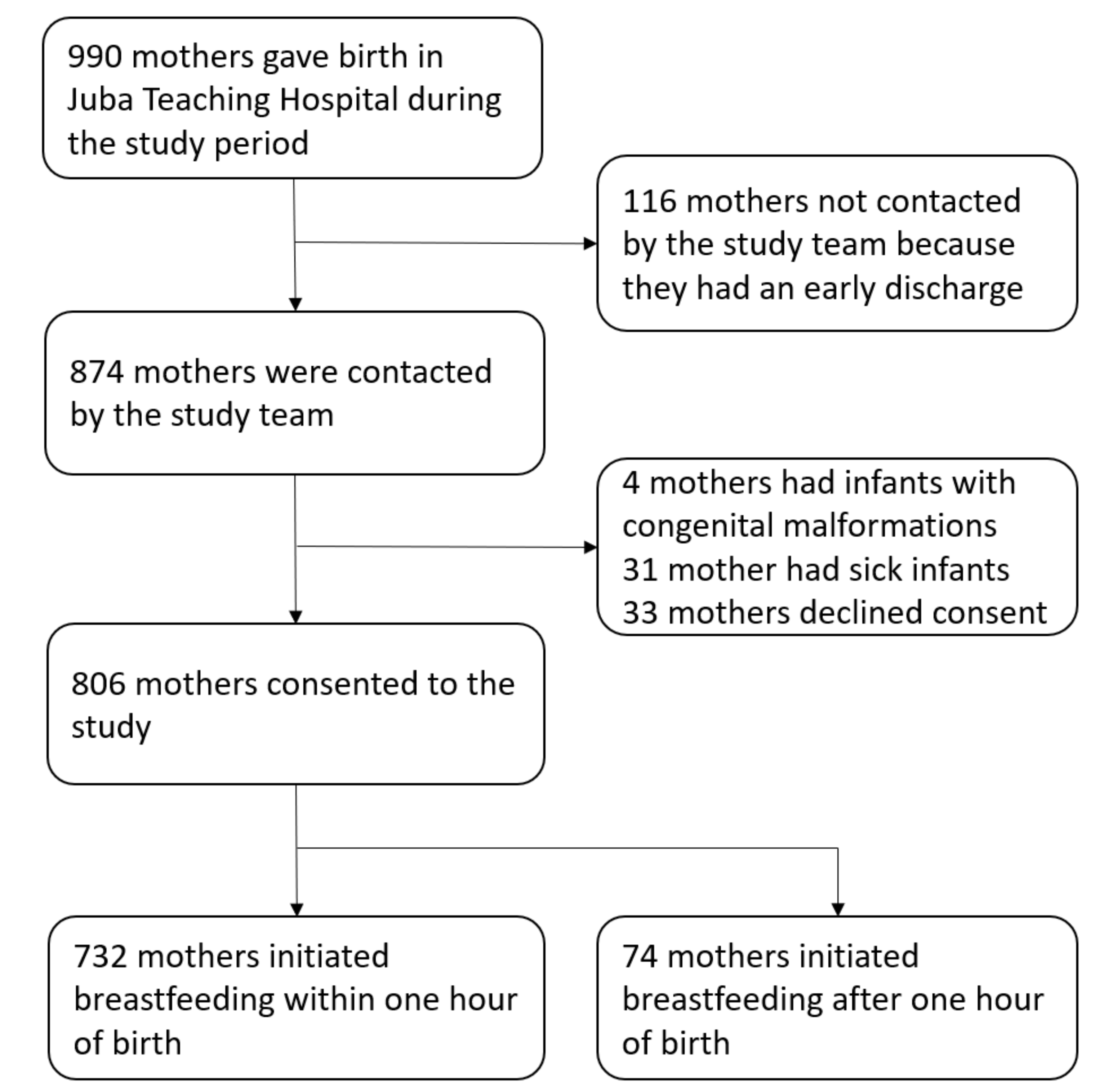 Ijerph 16 03917 g001