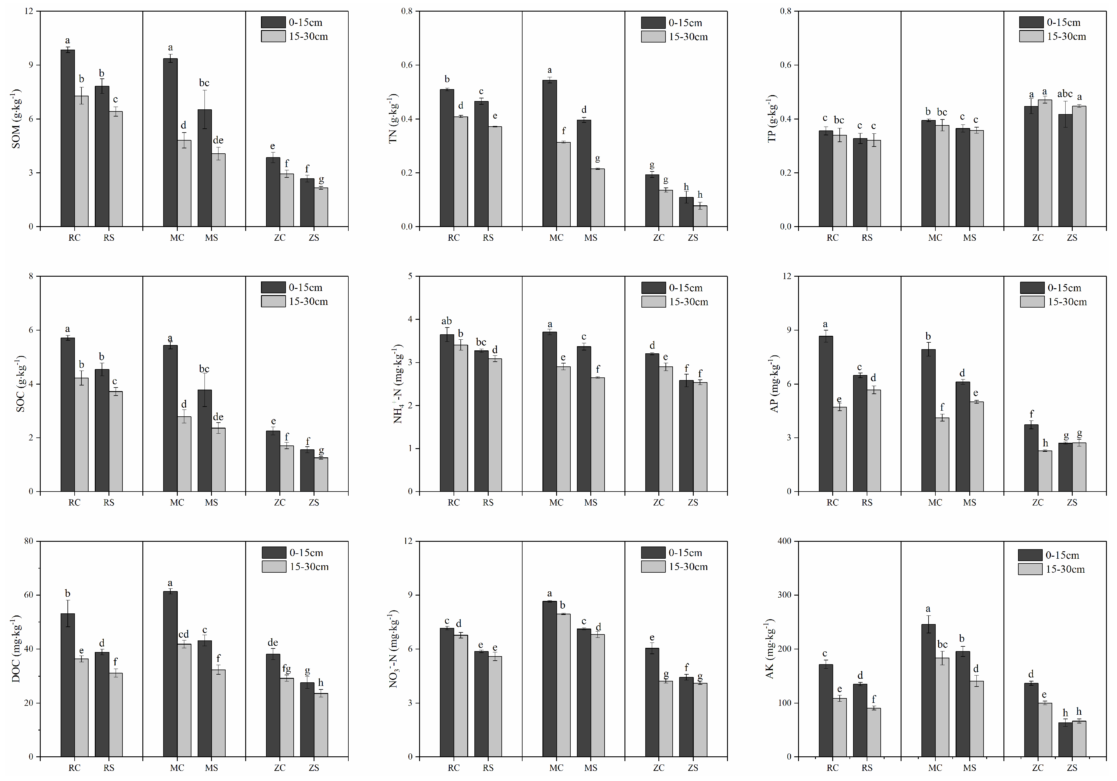 Ijerph 16 03929 g003