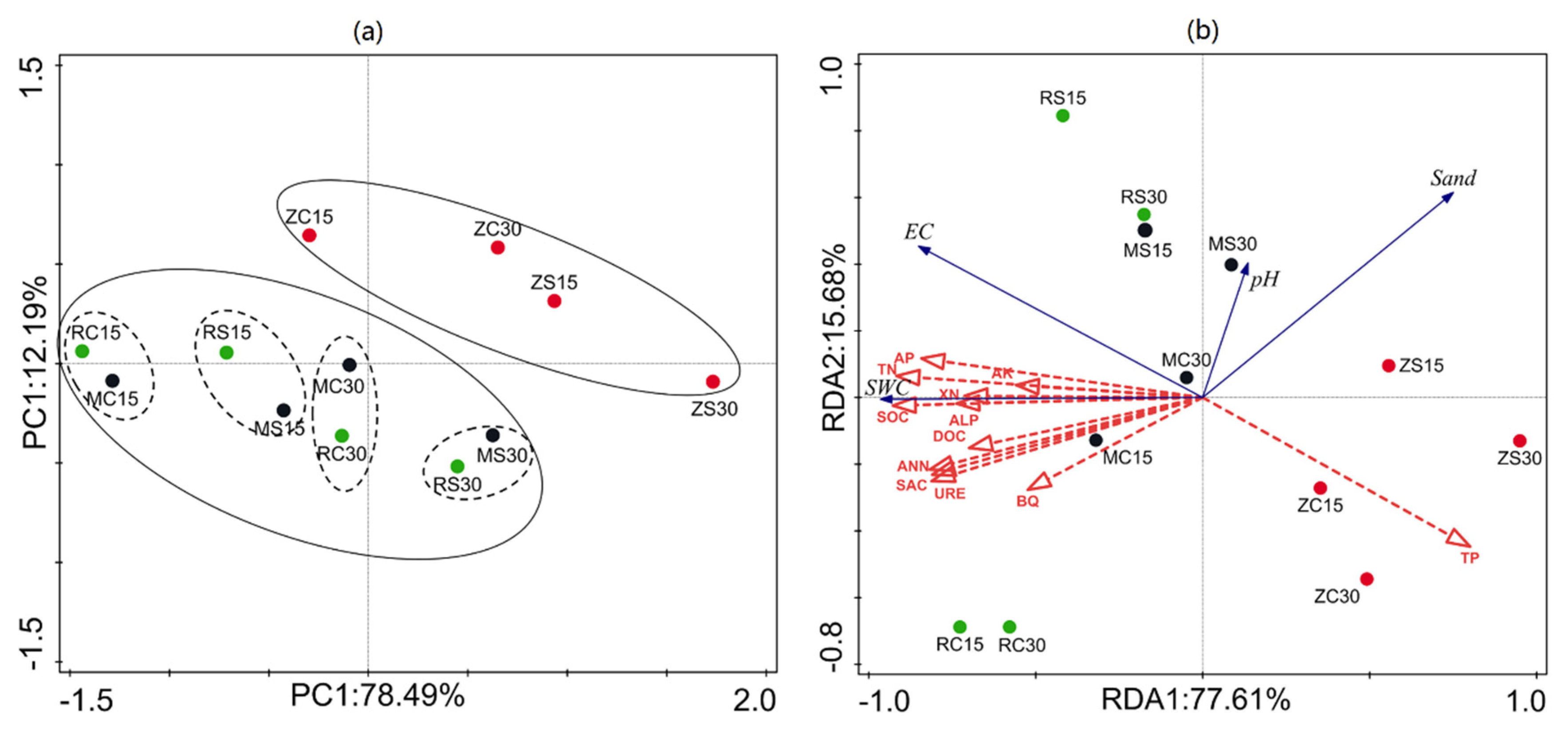 Ijerph 16 03929 g005
