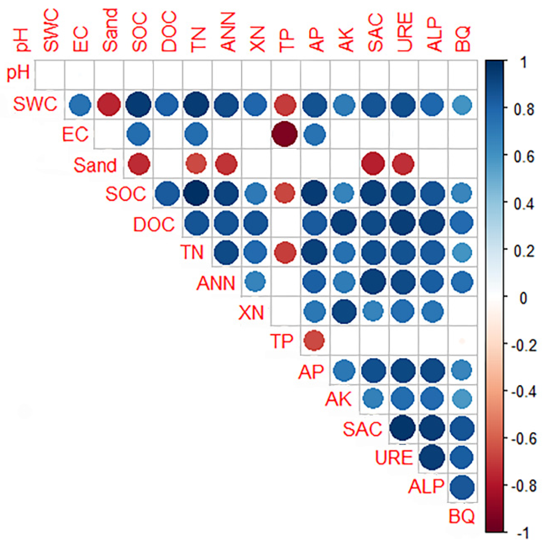 Ijerph 16 03929 g006