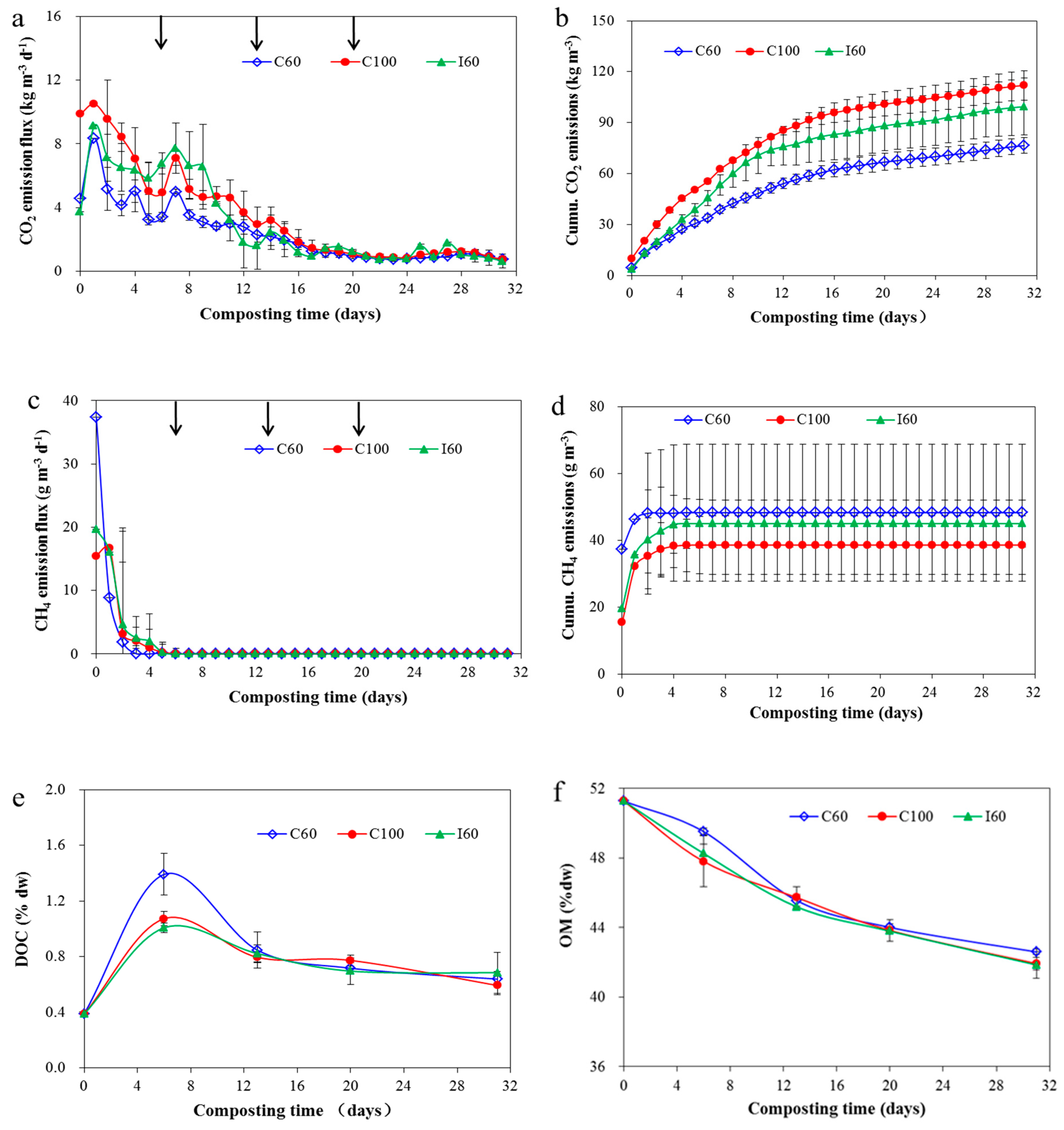 Ijerph 16 03930 g004