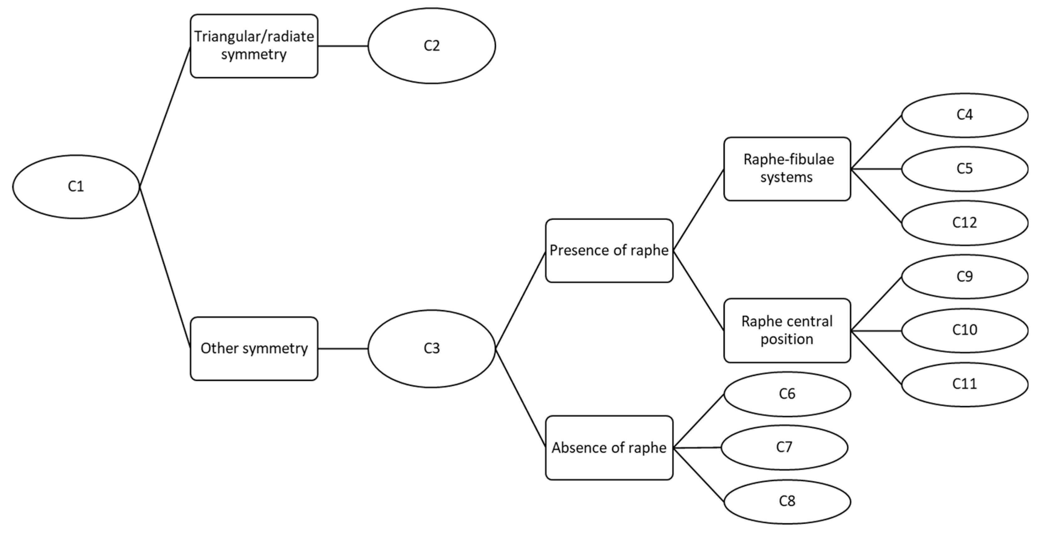 Ijerph 16 03933 g002 Ijerph 16 03933 g002