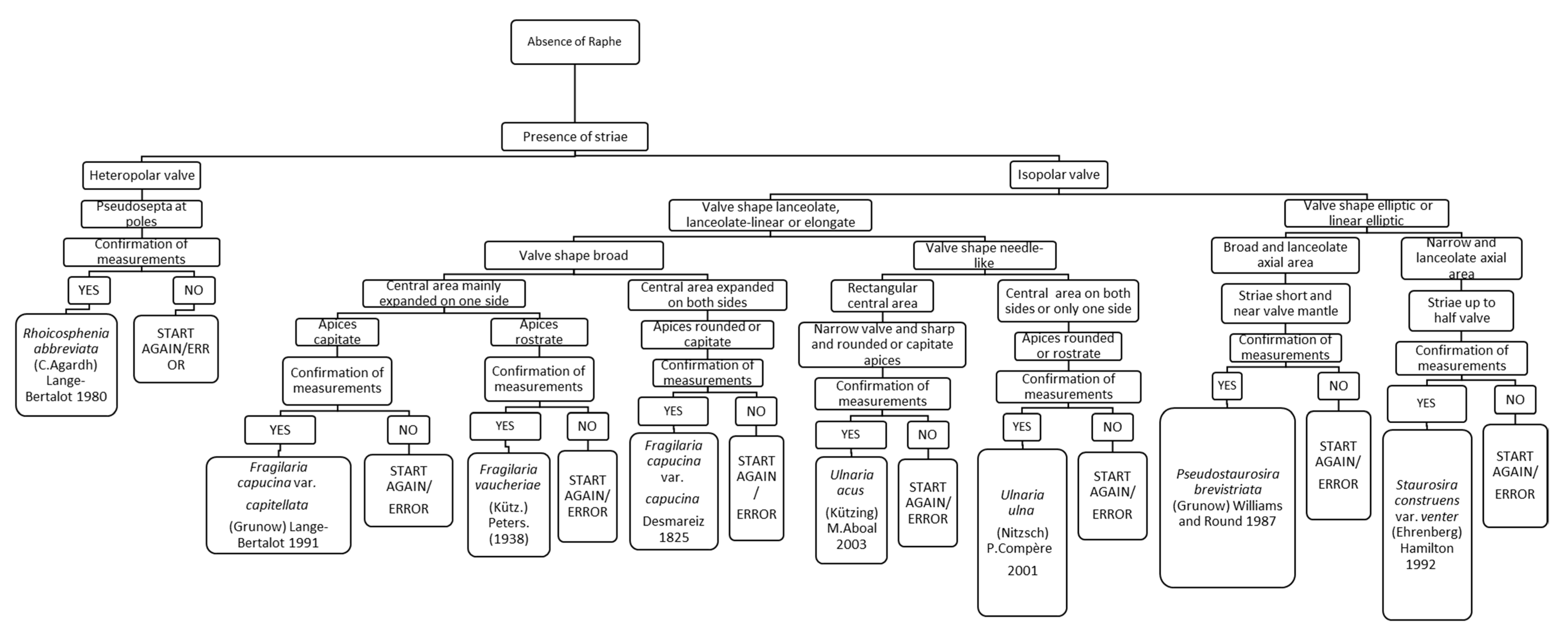 Ijerph 16 03933 g008 Ijerph 16 03933 g008