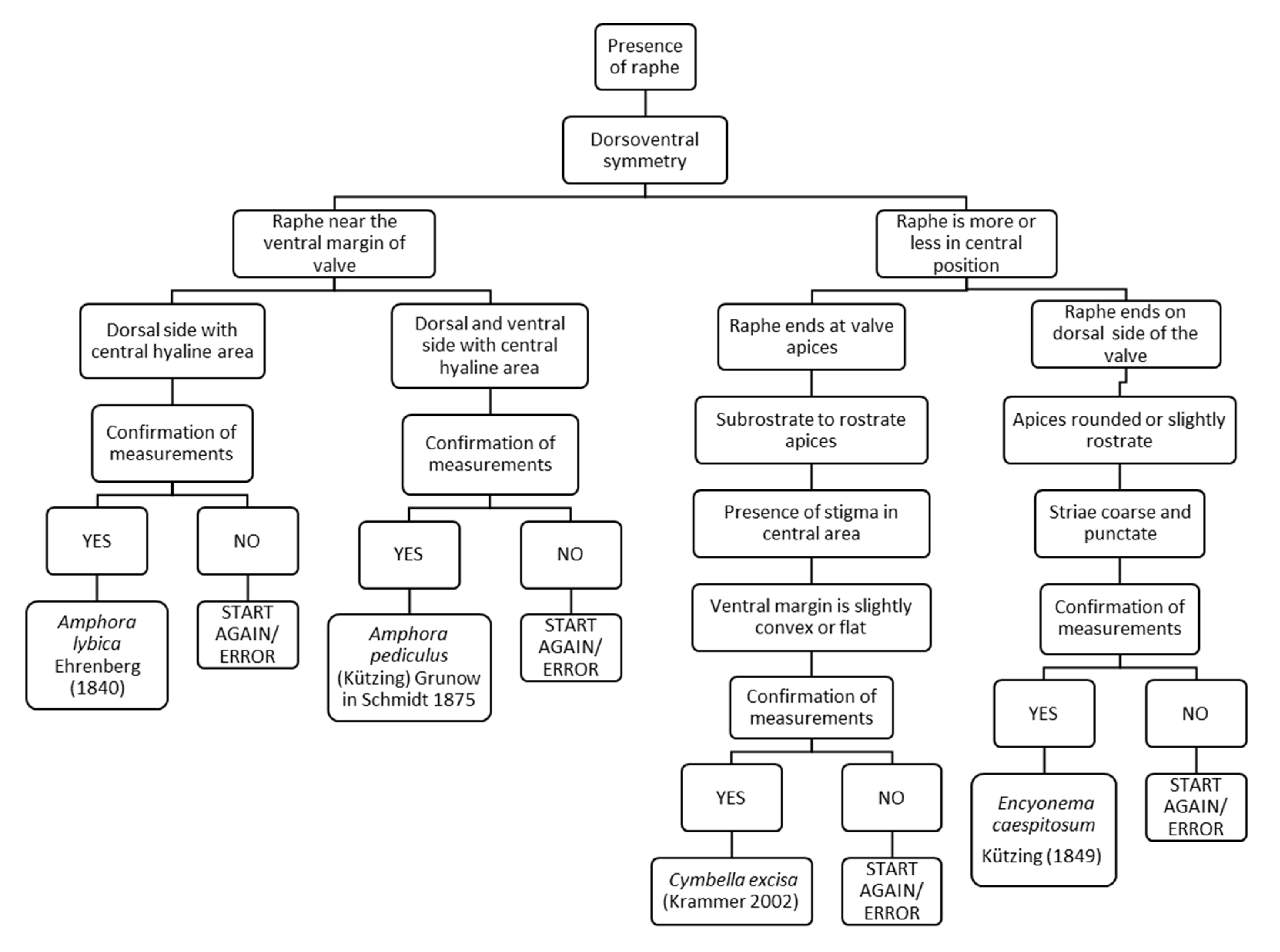 Ijerph 16 03933 g013 Ijerph 16 03933 g013