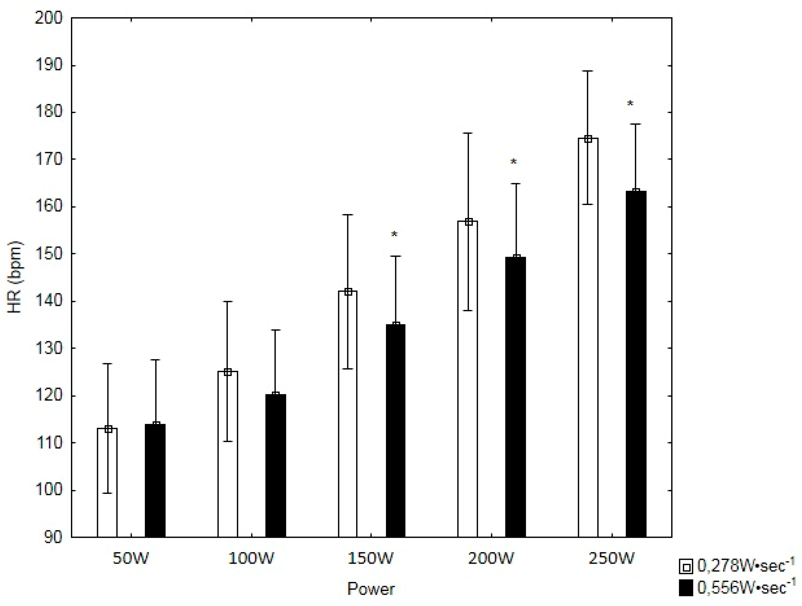 Ijerph 16 03934 g002