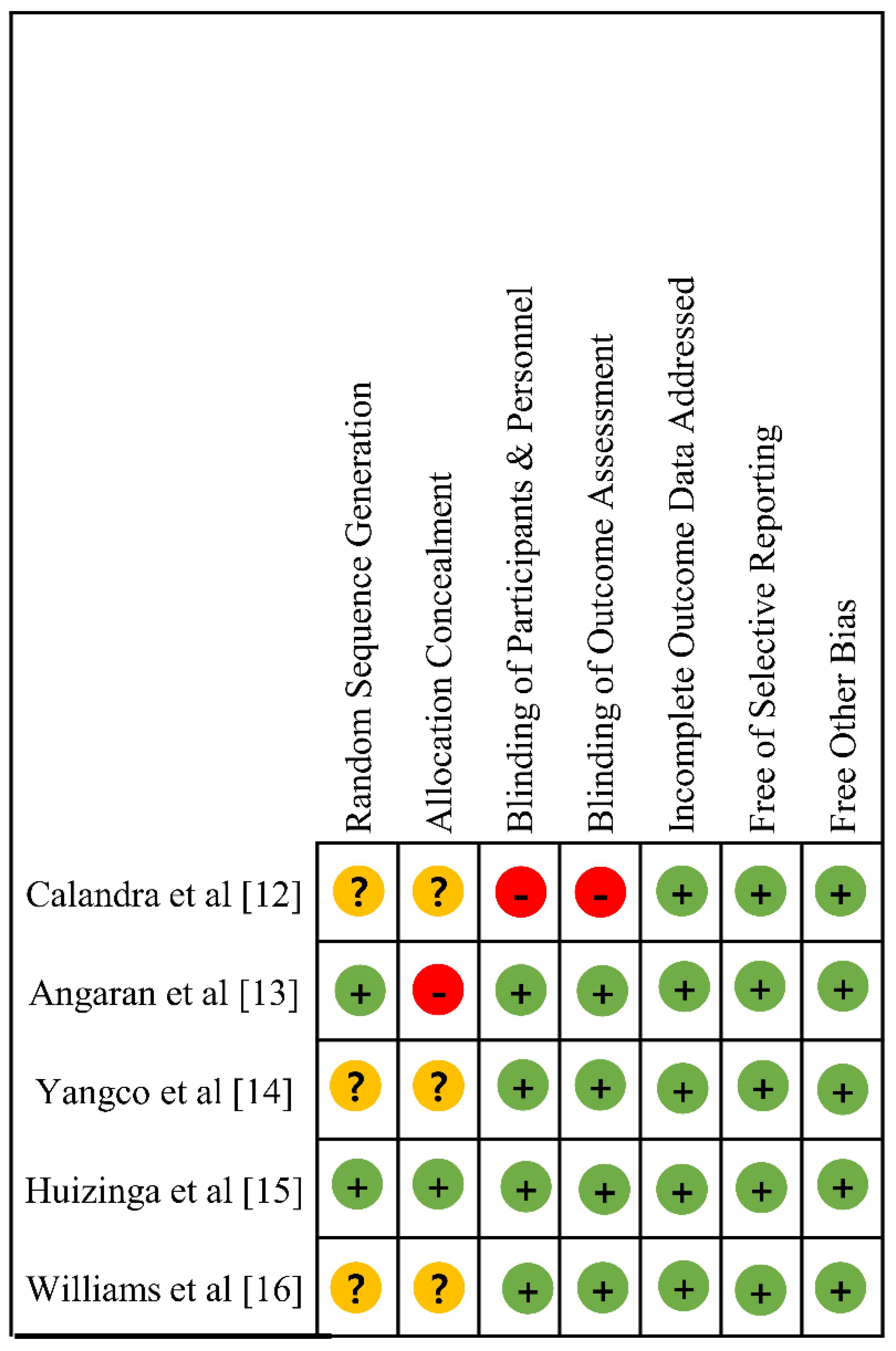 Ijerph 16 03937 g002