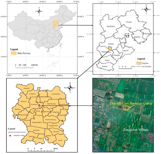 IJERPH | Free Full-Text | Social Stability Risk Assessment of Land 