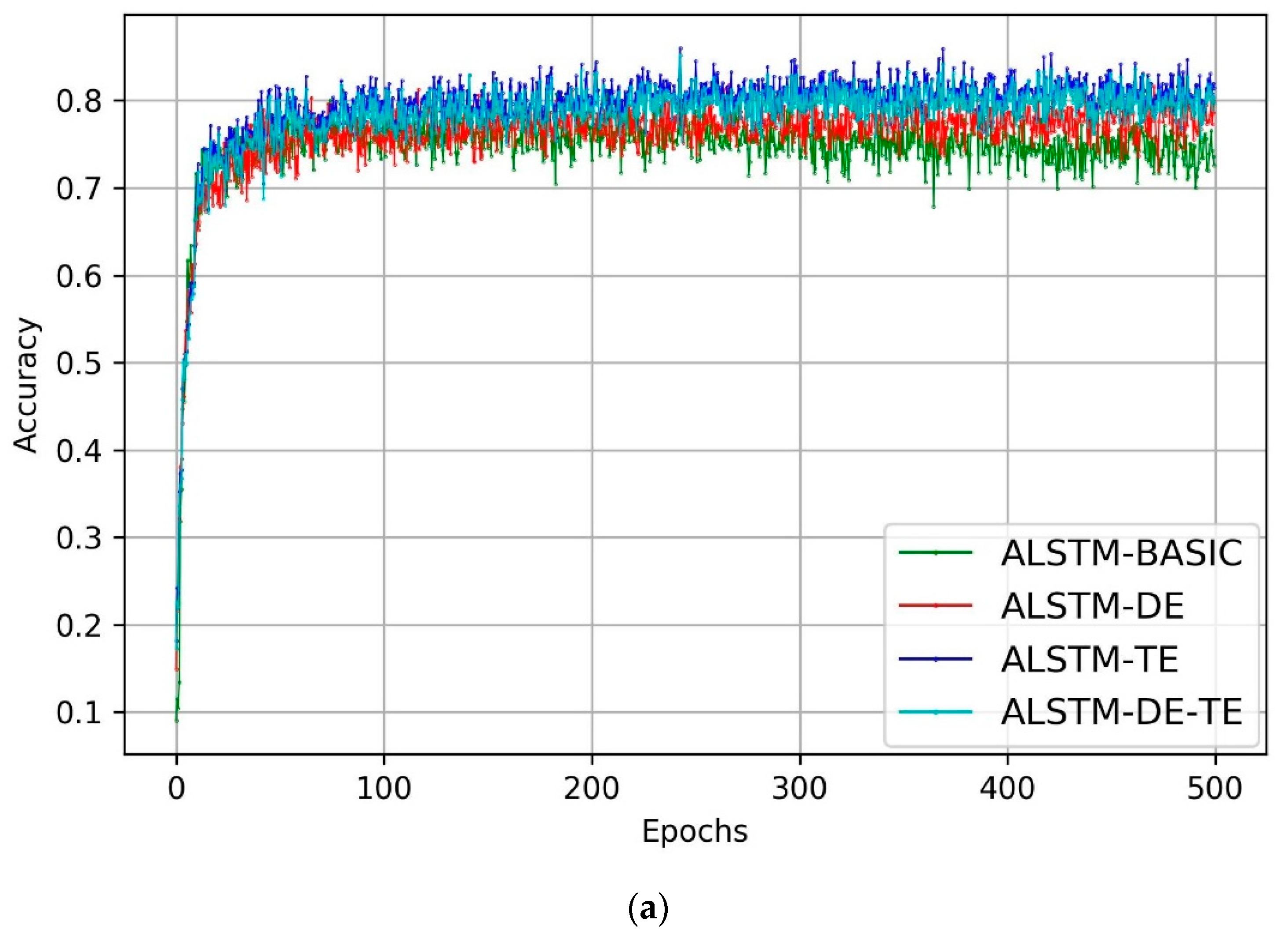 Ijerph 16 03955 g002a