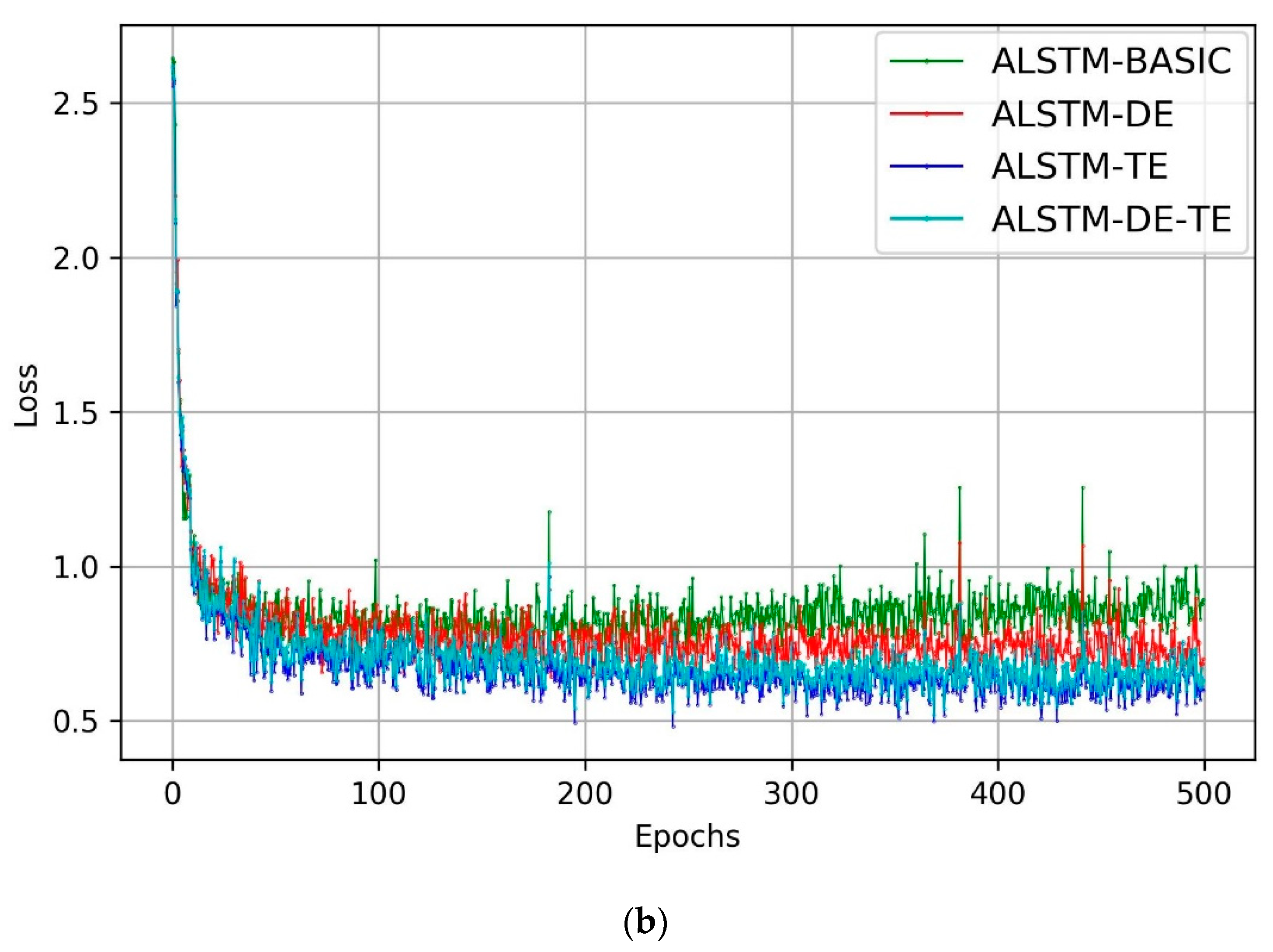 Ijerph 16 03955 g002b