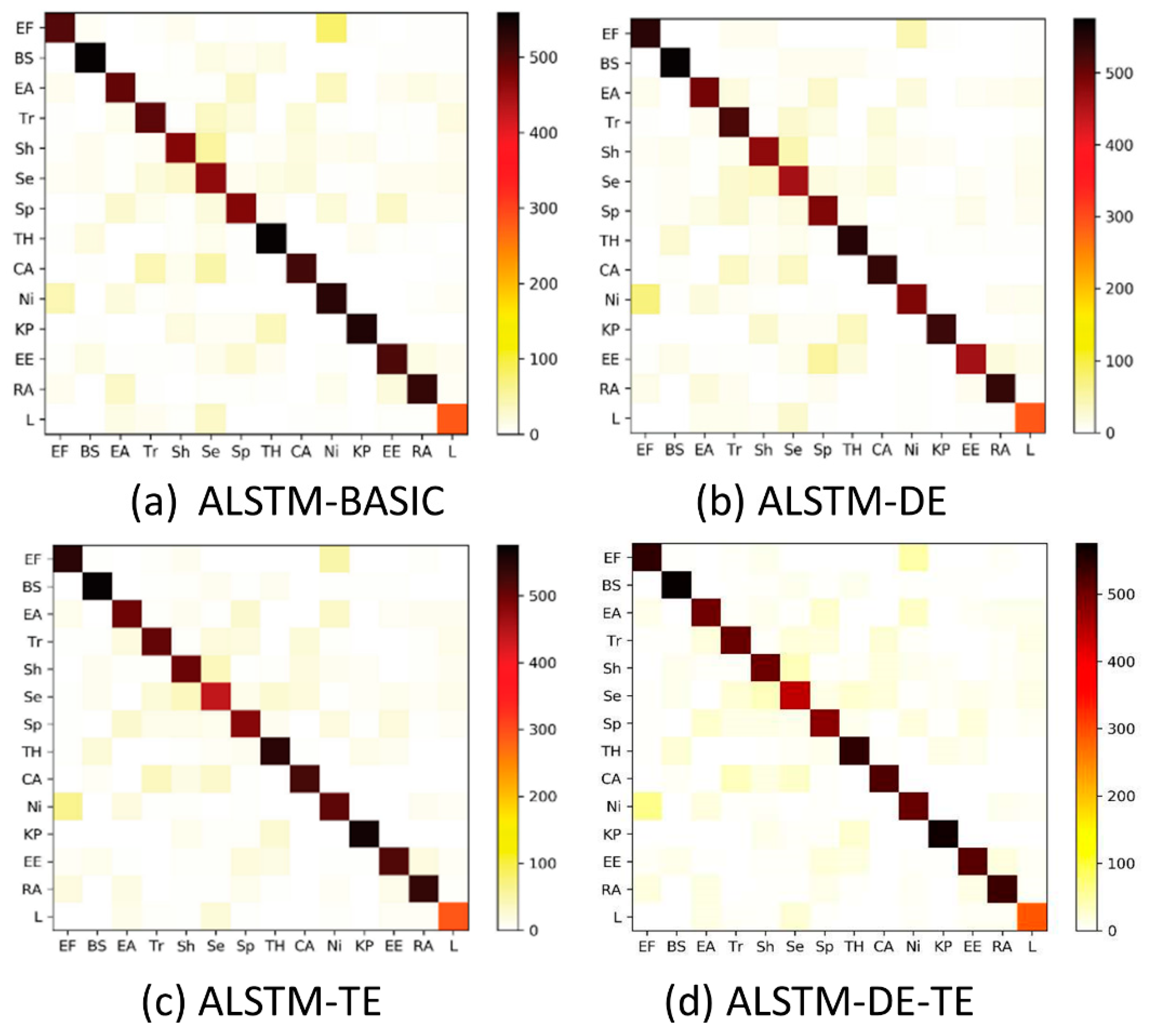 Ijerph 16 03955 g003