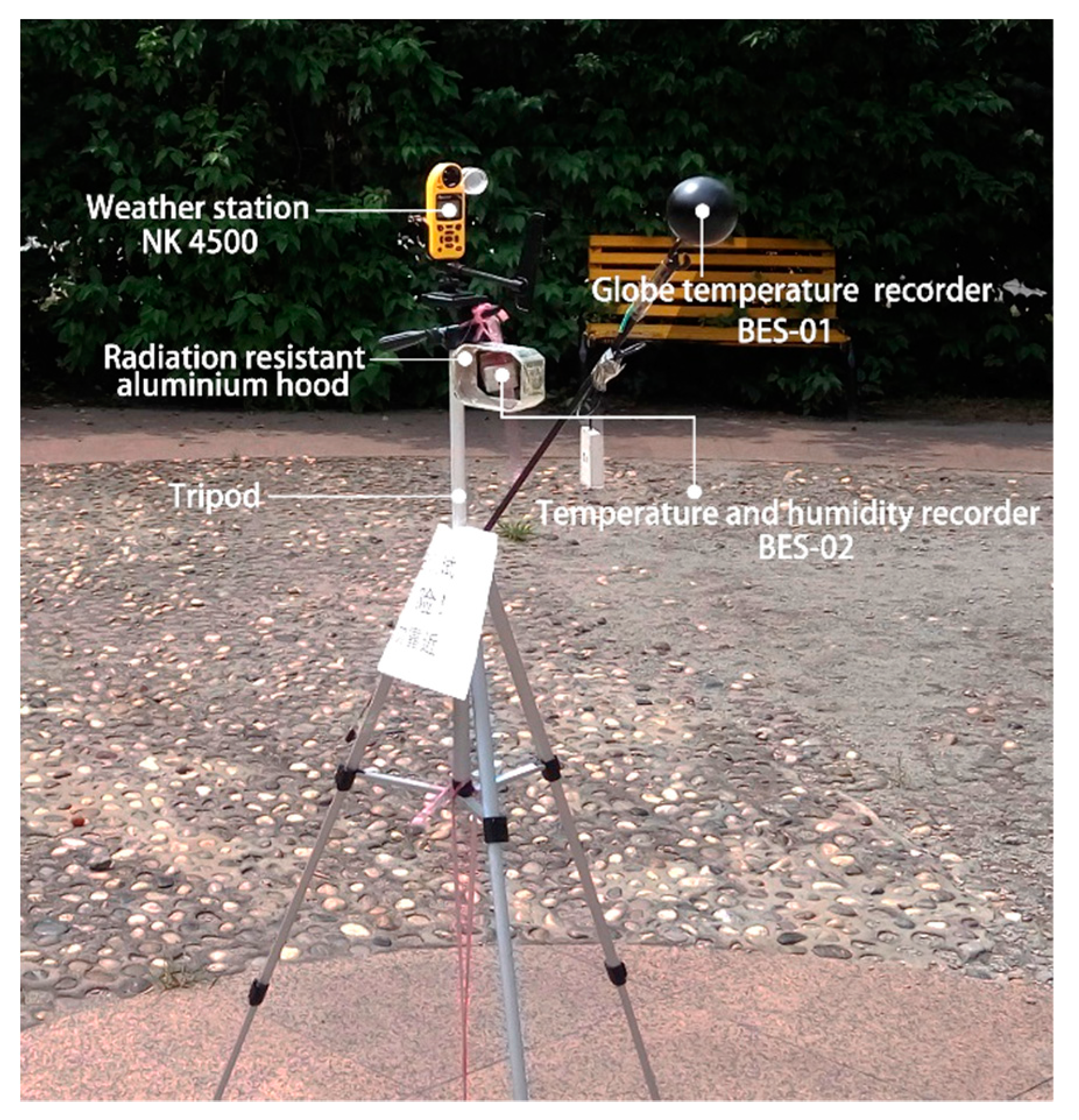 Ijerph 16 03960 g004