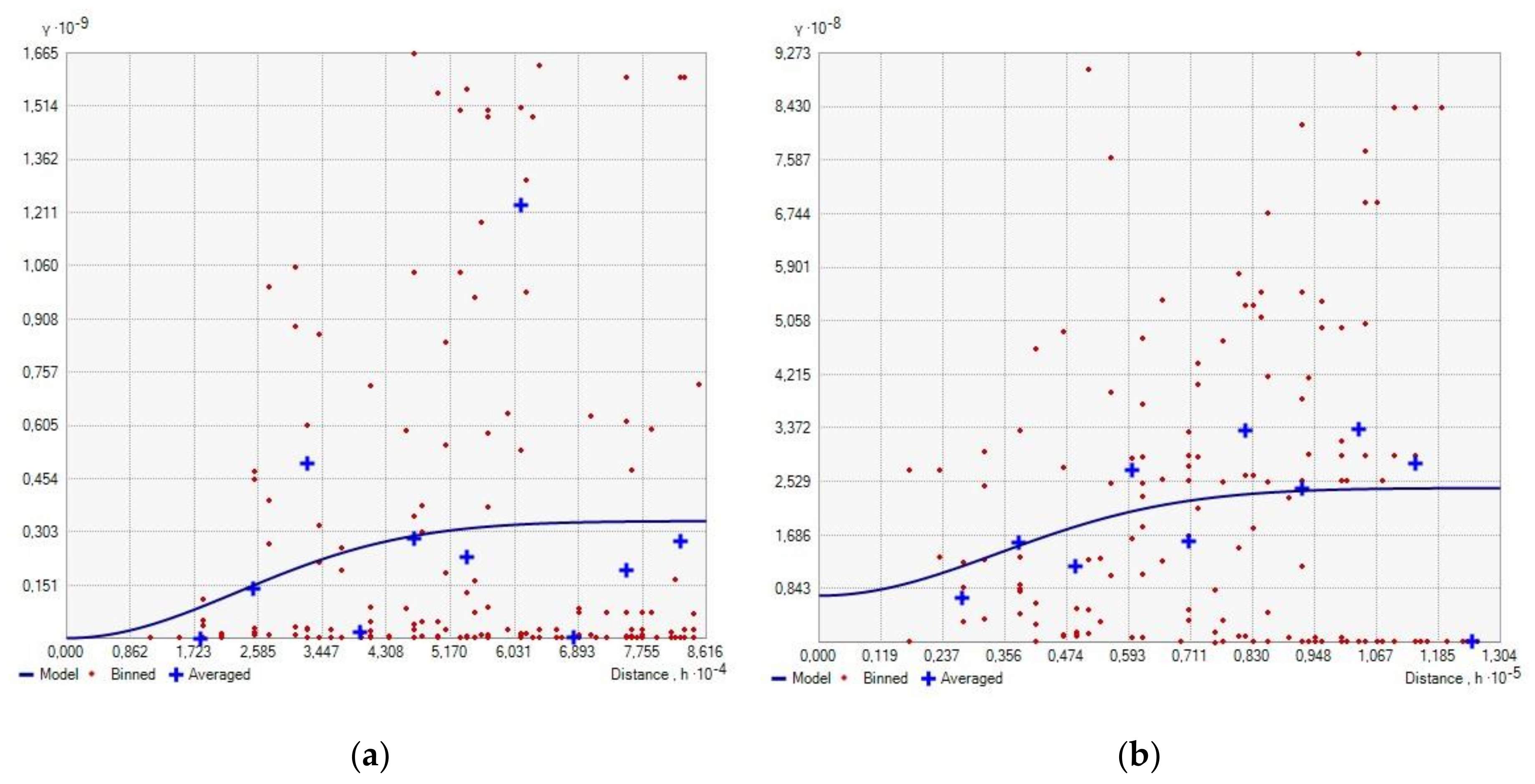 Ijerph 16 03961 g004