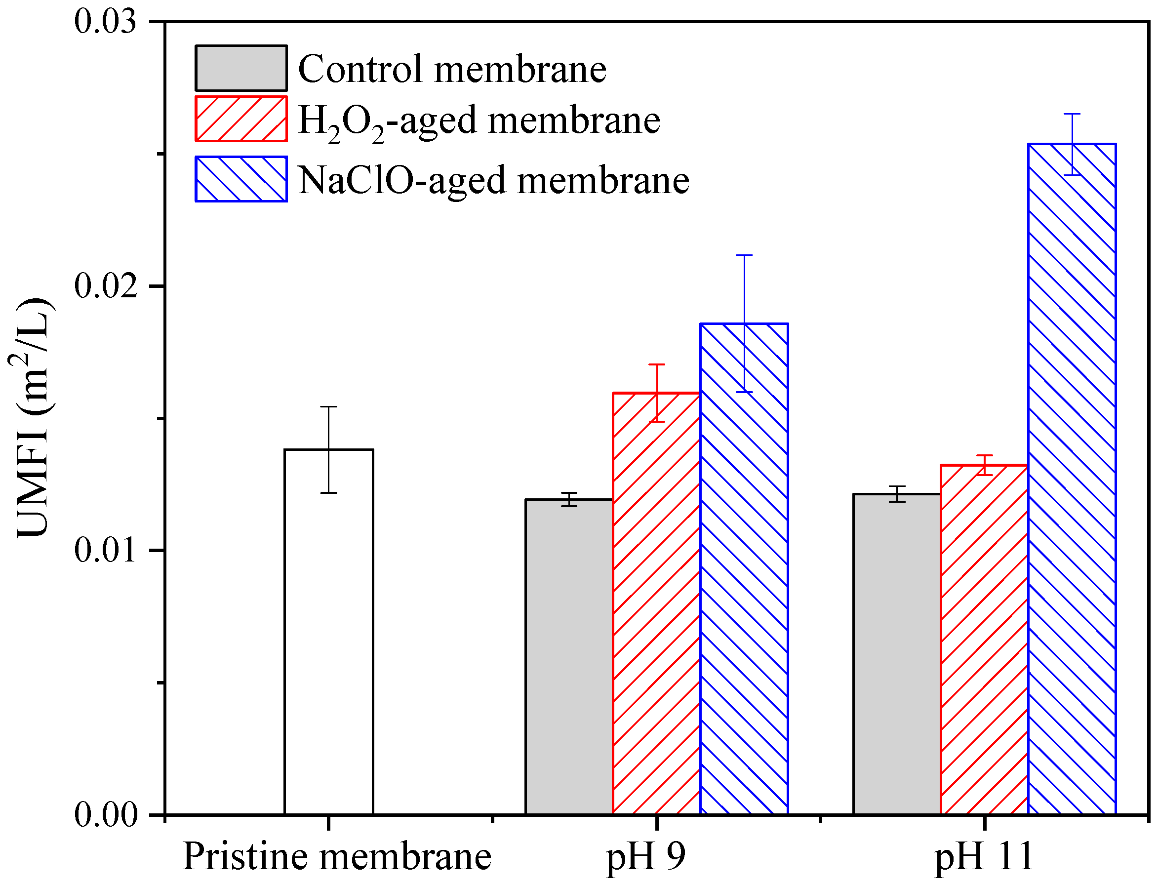 Ijerph 16 03972 g002 Ijerph 16 03972 g002