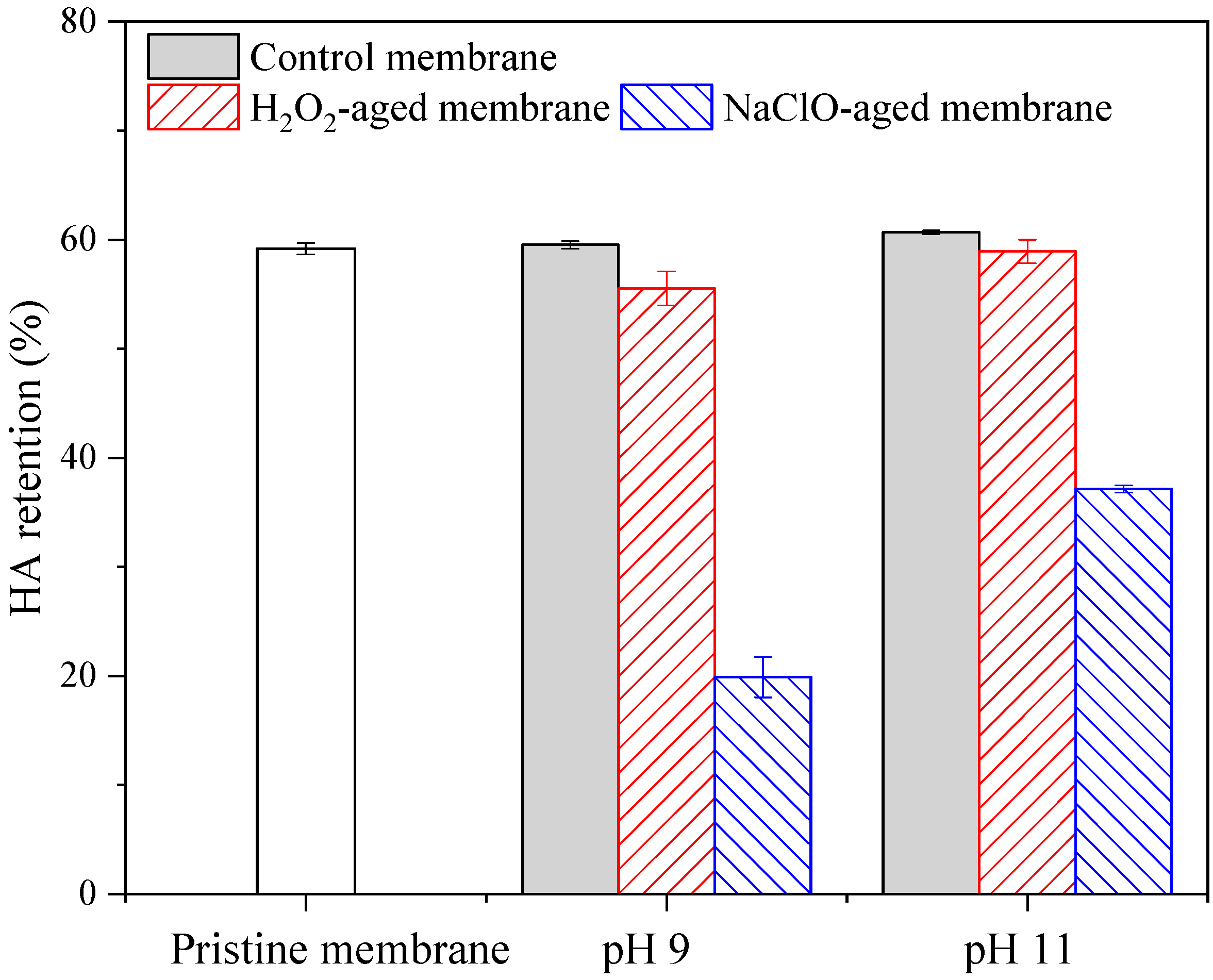 Ijerph 16 03972 g003 Ijerph 16 03972 g003