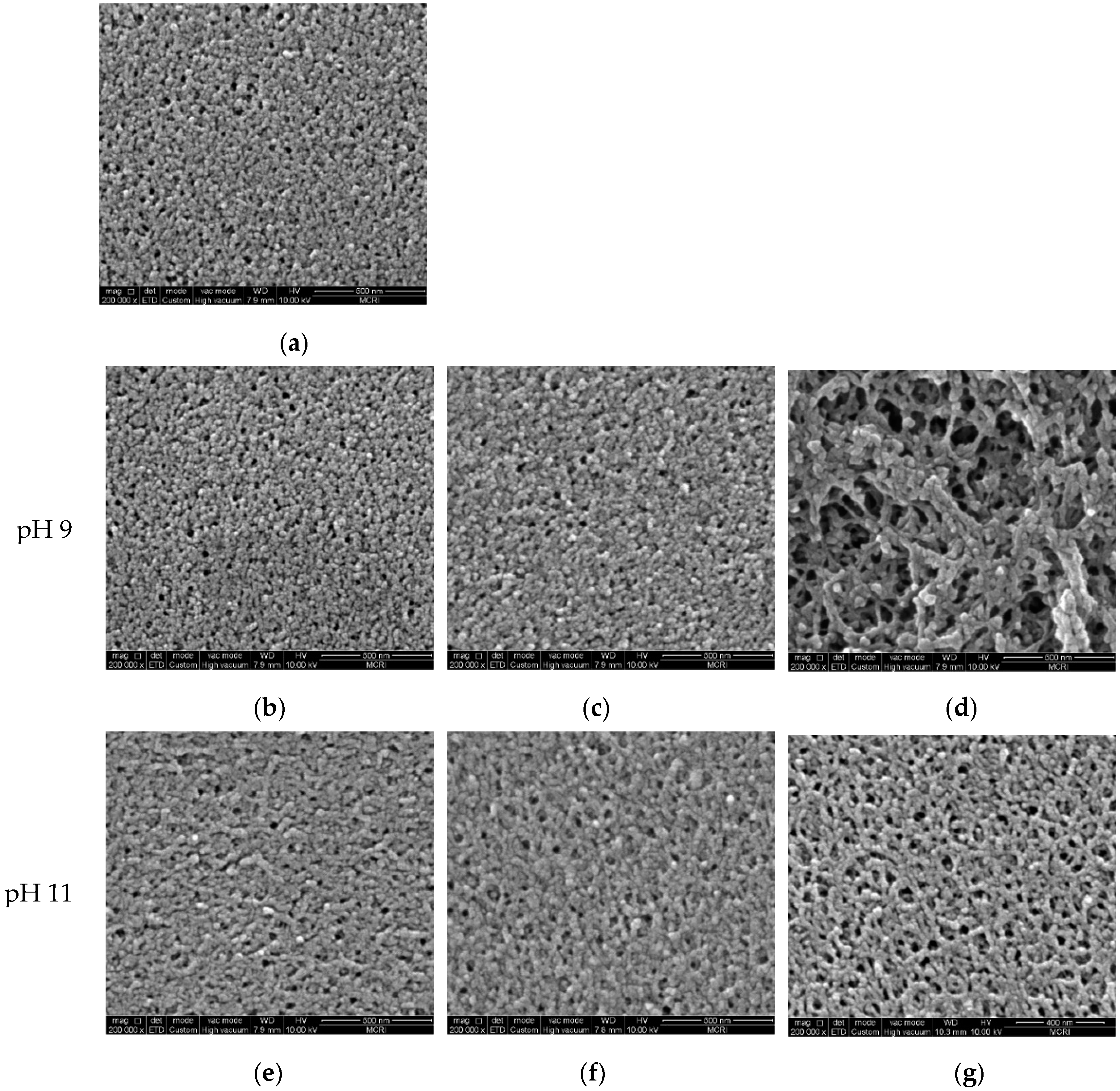 Ijerph 16 03972 g005 Ijerph 16 03972 g005