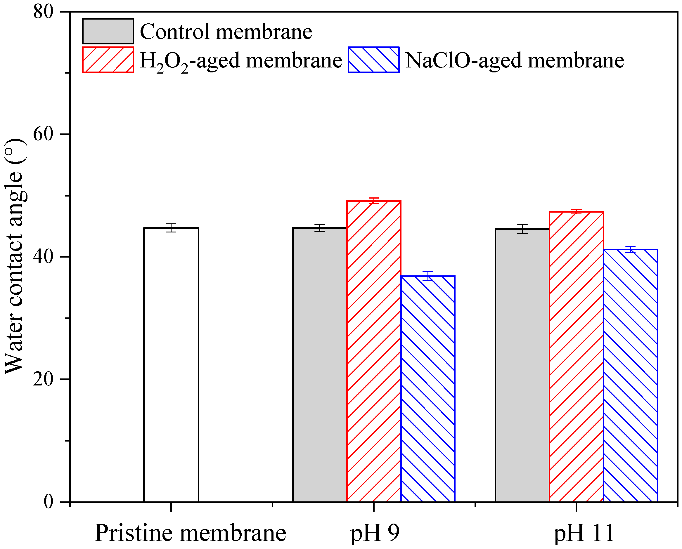 Ijerph 16 03972 g007 Ijerph 16 03972 g007