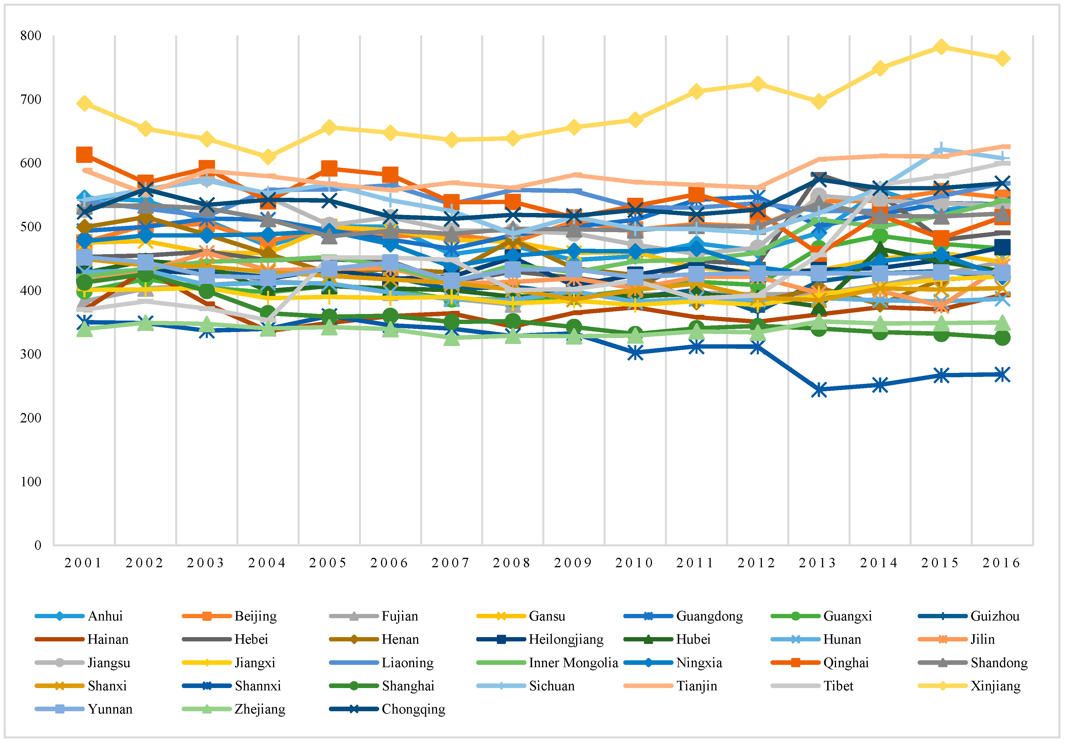 Ijerph 16 03979 g003 Ijerph 16 03979 g003