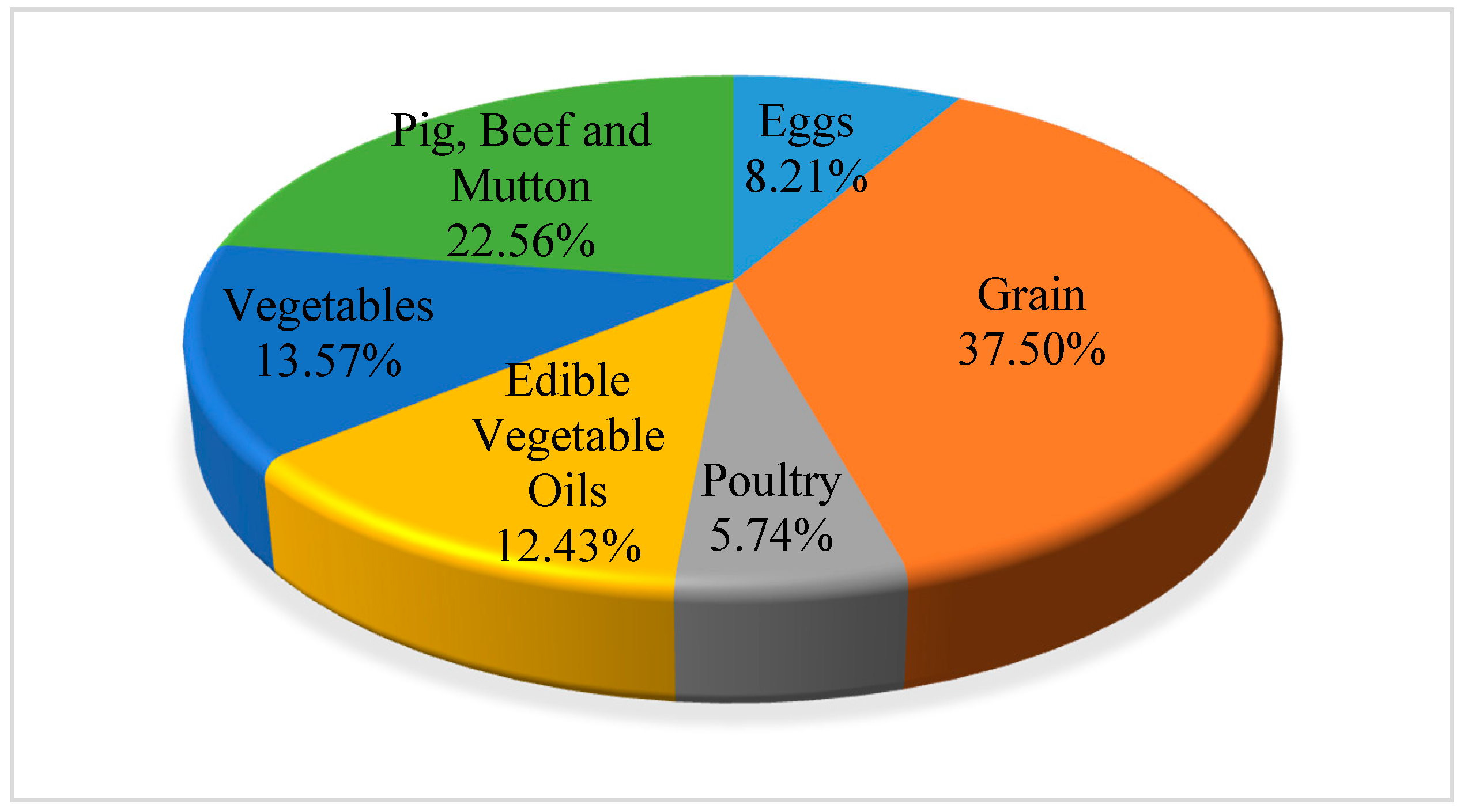 Ijerph 16 03979 g004 Ijerph 16 03979 g004