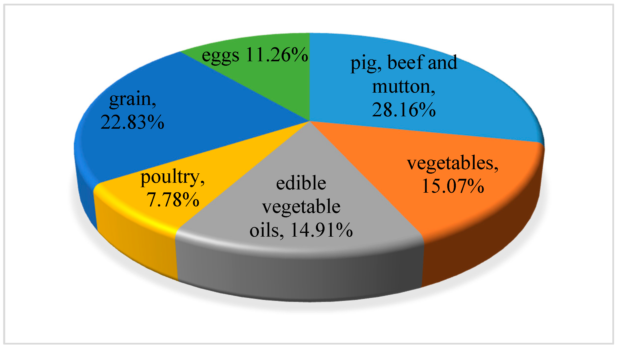 Ijerph 16 03979 g005 Ijerph 16 03979 g005