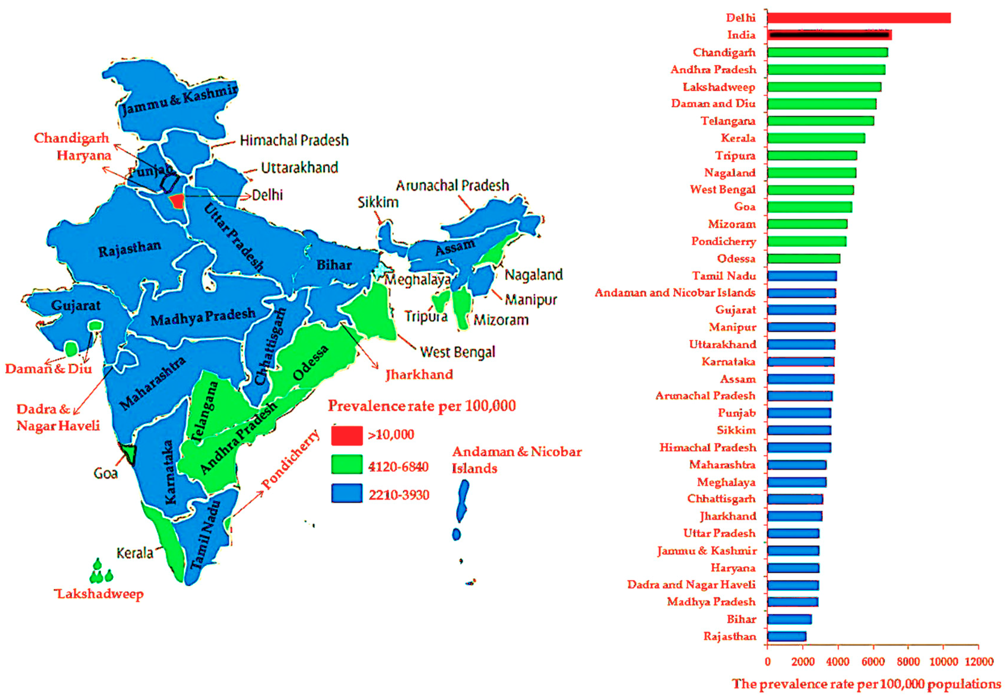 Ijerph 16 03987 g006 Ijerph 16 03987 g006