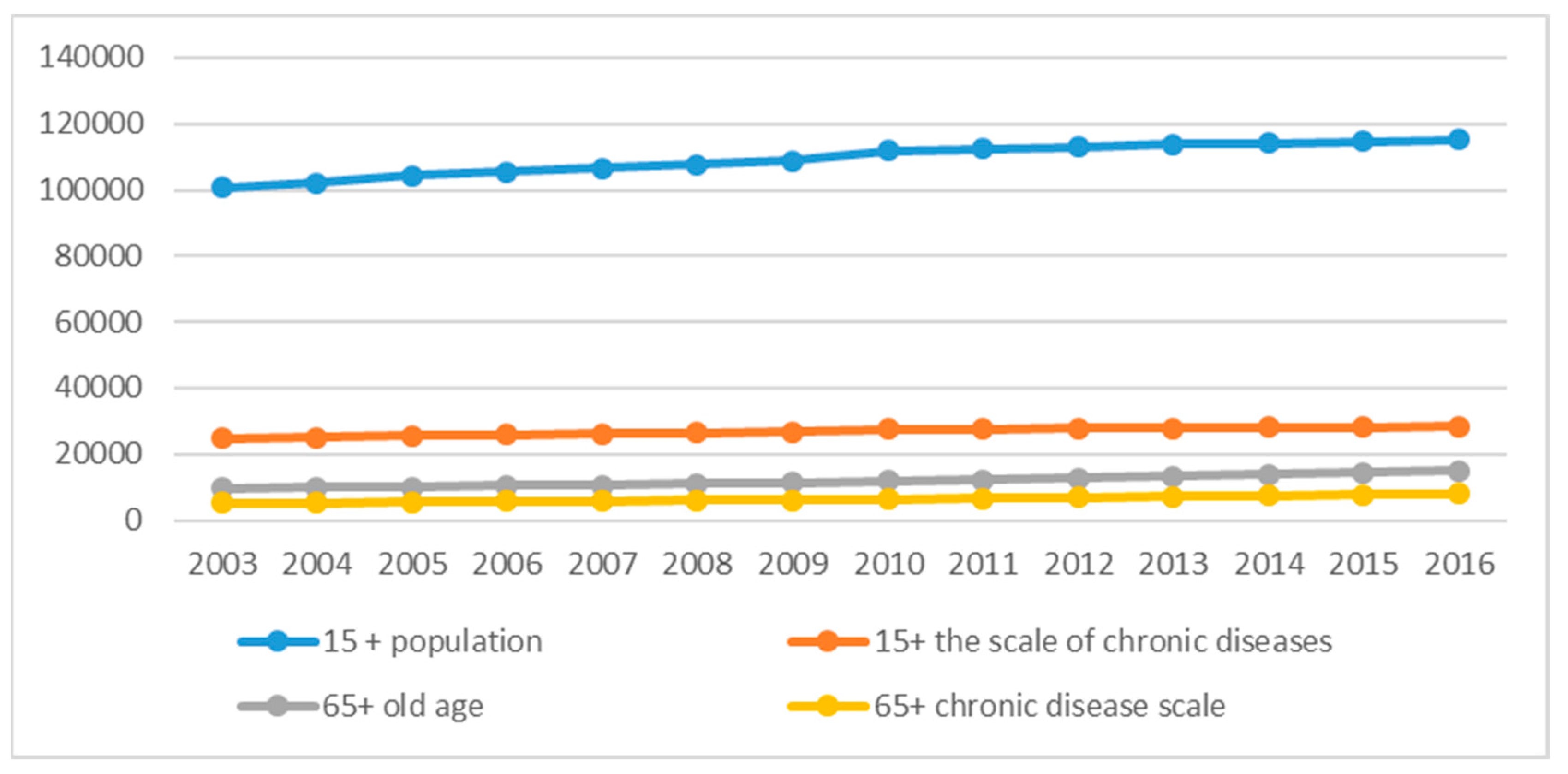 Ijerph 16 03995 g001 Ijerph 16 03995 g001