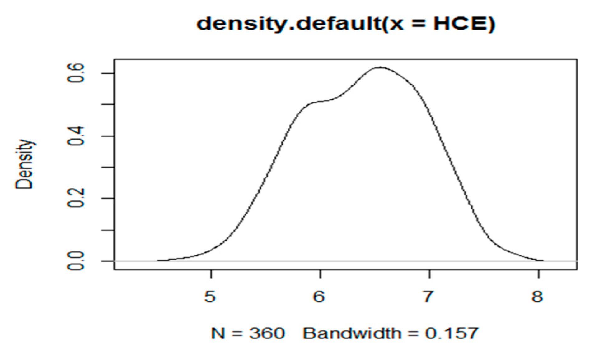 Ijerph 16 03995 g002 Ijerph 16 03995 g002