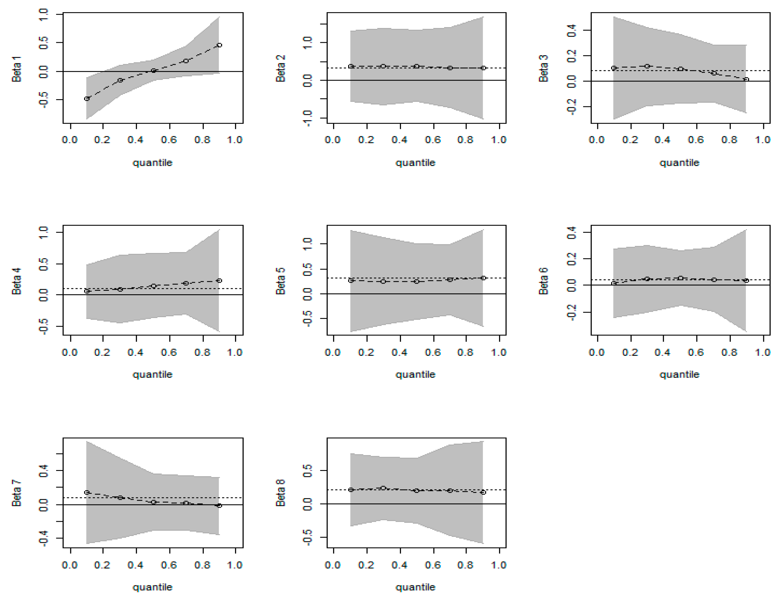 Ijerph 16 03995 g004 Ijerph 16 03995 g004