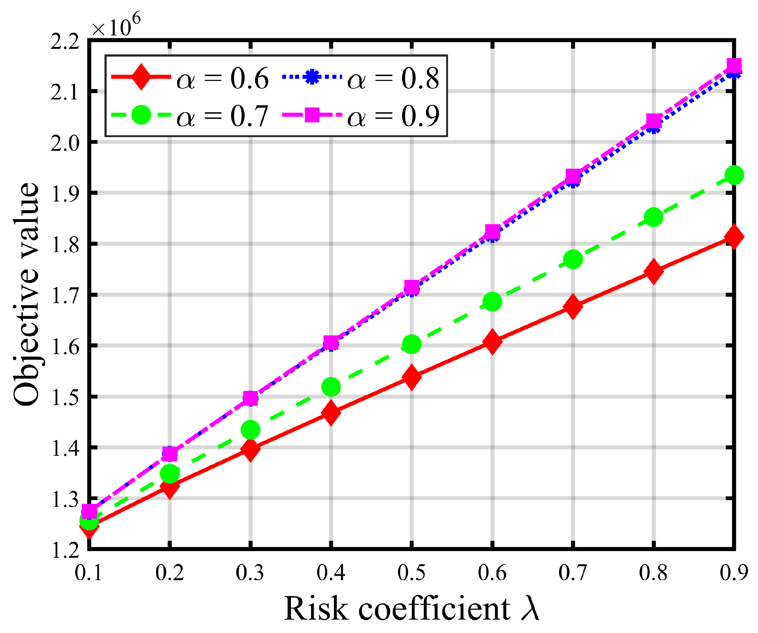 Ijerph 16 04007 g007