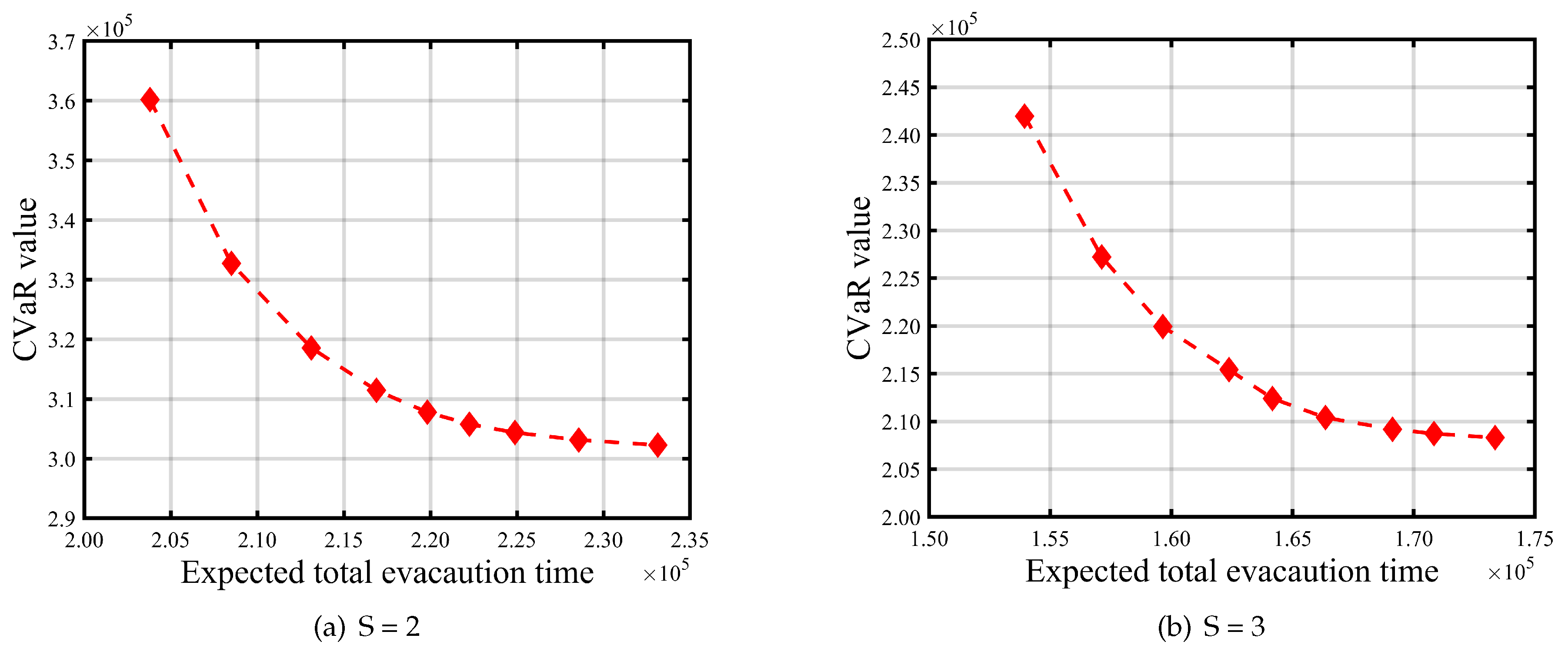 Ijerph 16 04007 g008